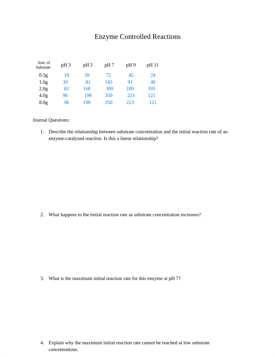 Enzyme LAB.doc_d000yc9w5gm_page1