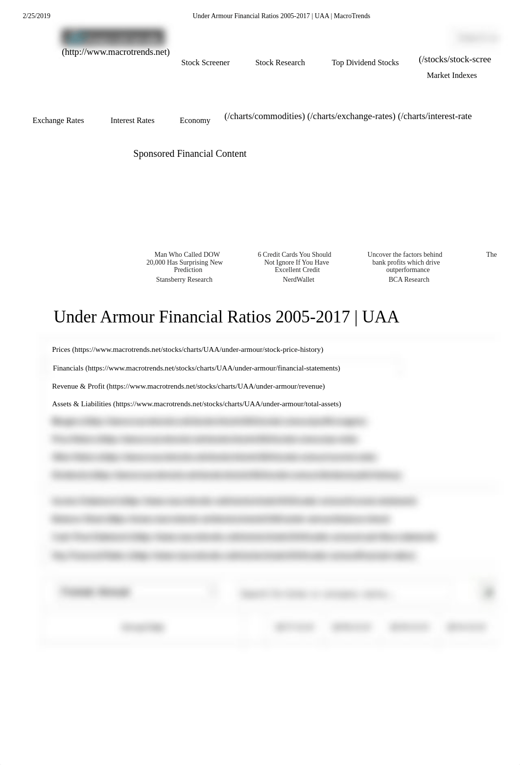 Under Armour Financial Ratios 2005-2017 _ UAA _ MacroTrends.pdf_d003kdxo4wu_page1