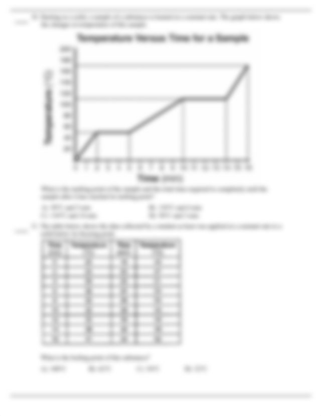 Aidan Dill - HW_IMF_through_Heating_Curve_1552334317181_sc.pdf_d003q76hxwi_page3