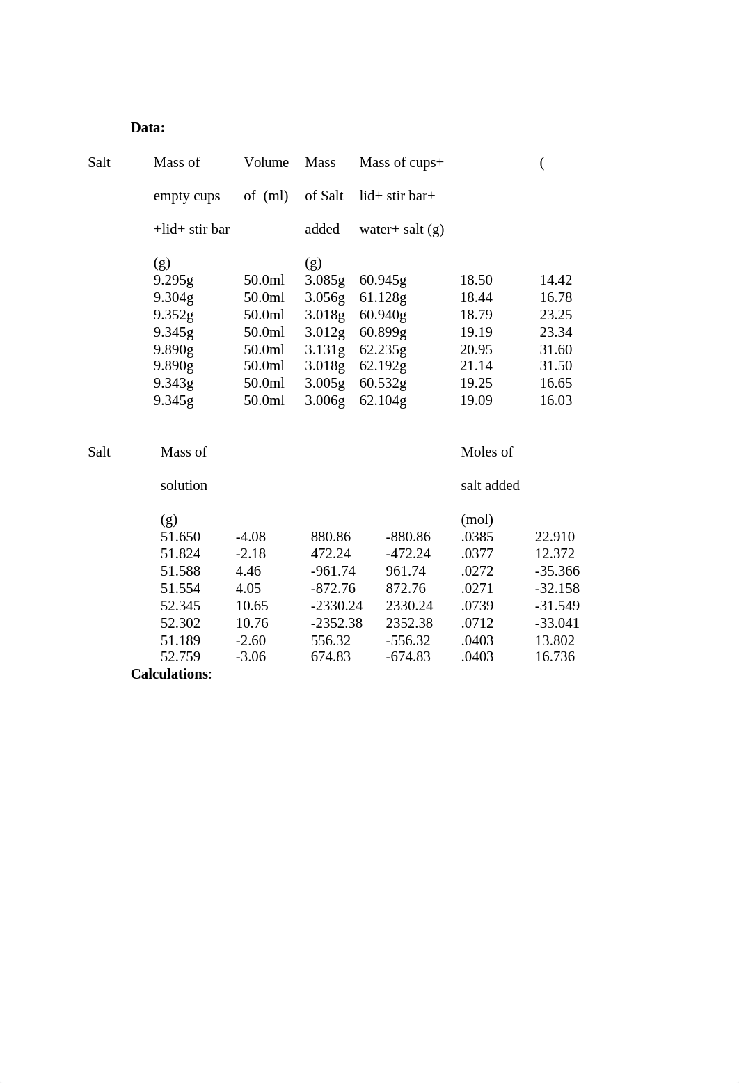 Chem Lab Report -2_d0067o93shu_page3