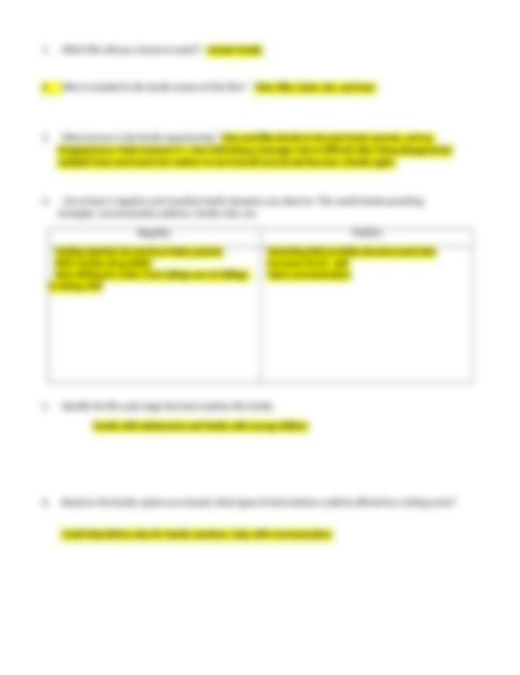 Family Dynamics Movie Homework - Copy (1).docx_d00718li5j2_page2