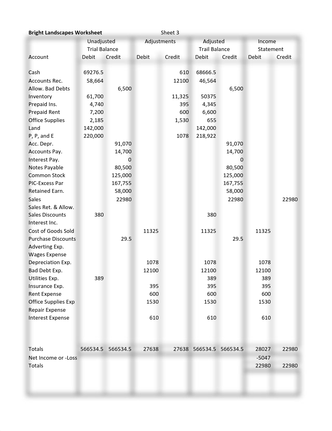 PracticeSet.pdf_d00dcd48kkd_page1