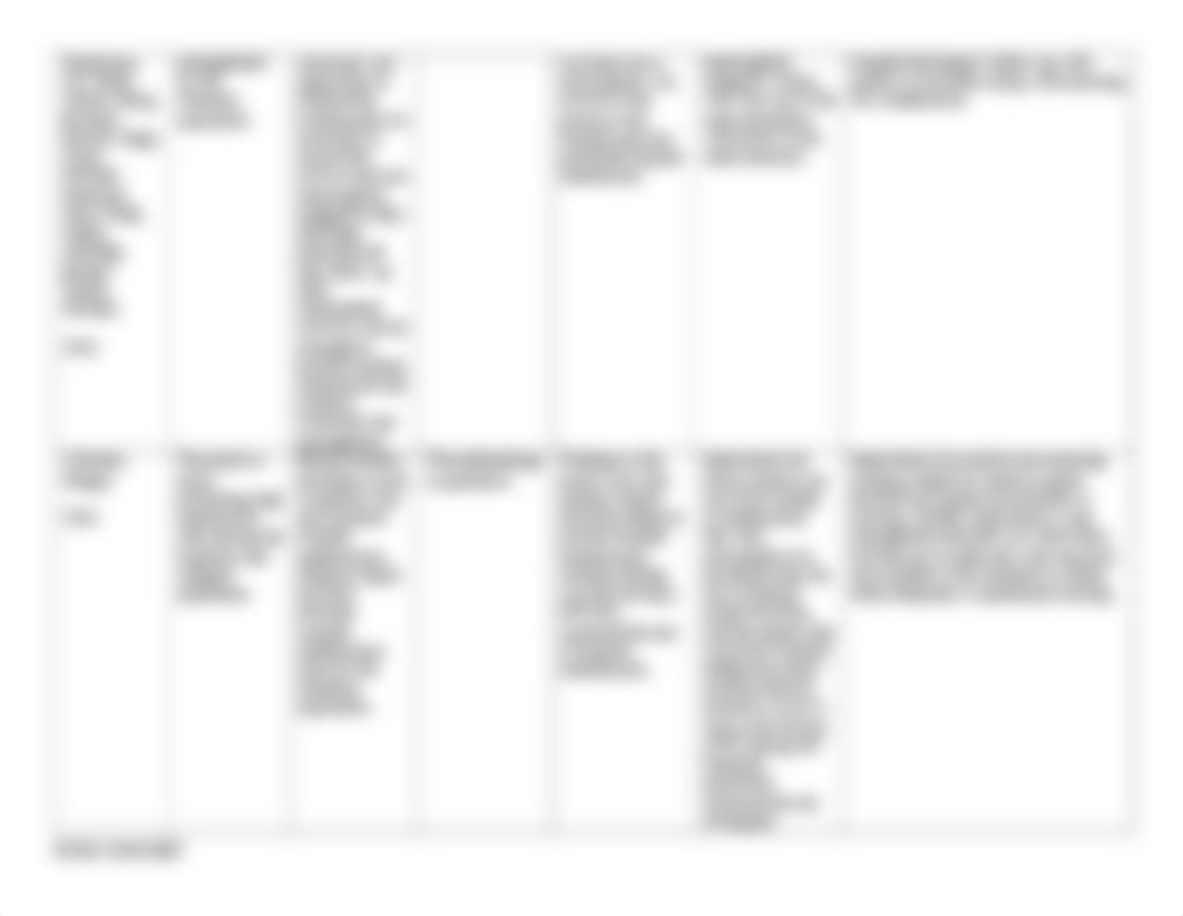 Literature Review Table.doc_d00ebit2d7n_page2