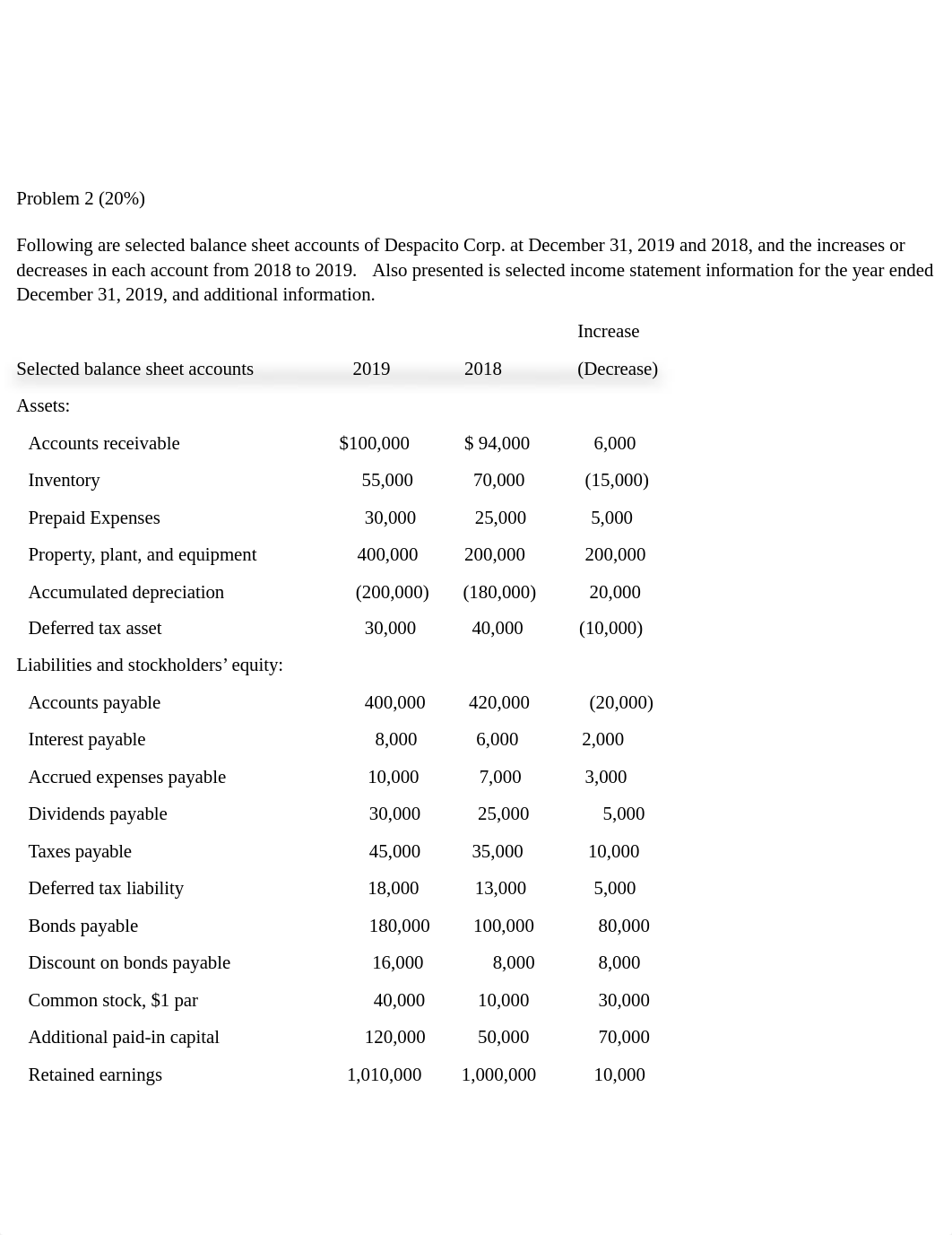 acc 510 exam 1 v1 winter 2019.docx_d00fmczmzsl_page2