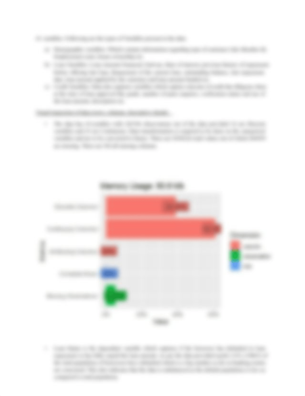 Capstone Project- Final Busines Report.pdf_d00gp19crqc_page4