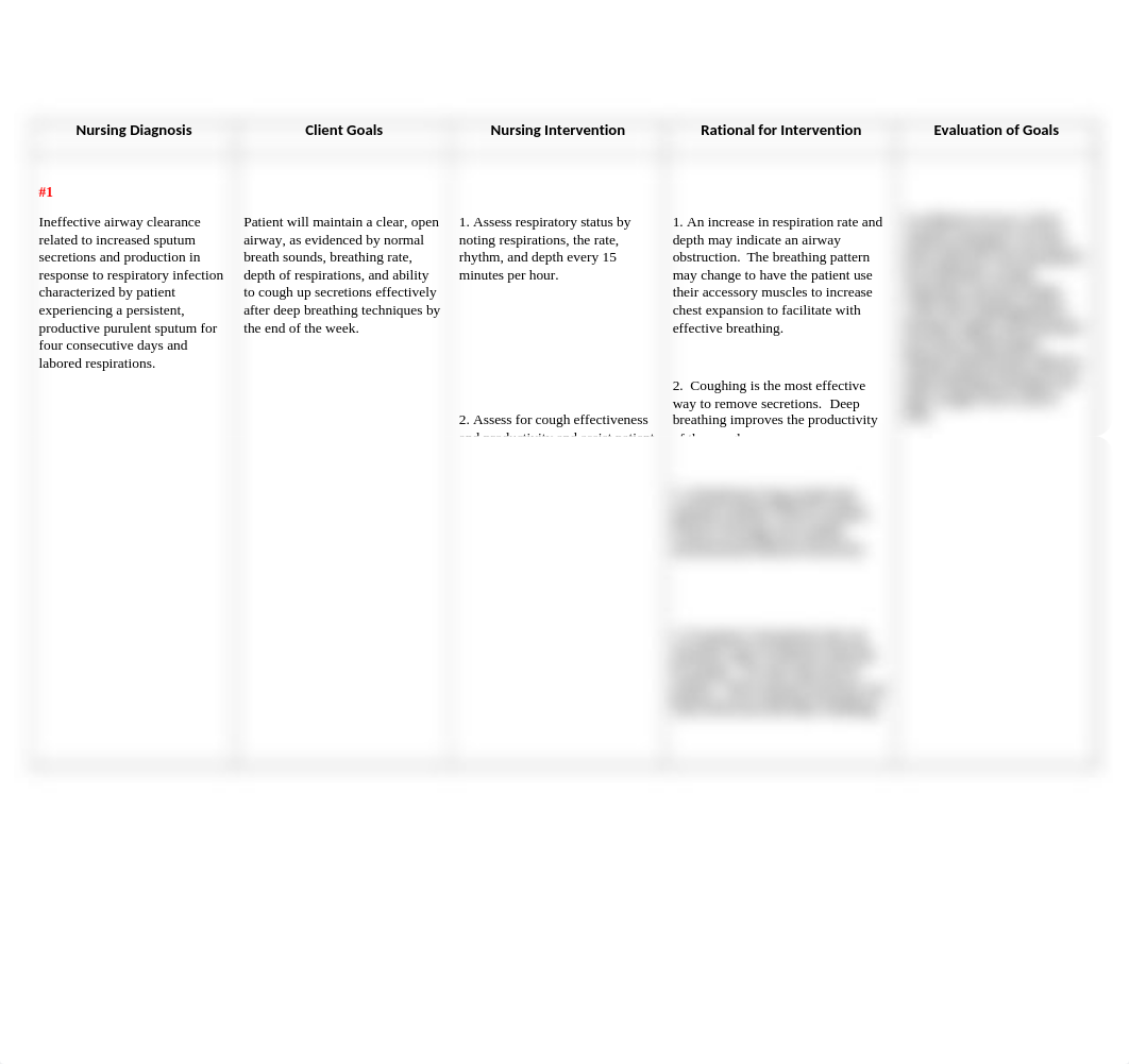 Clinical Block #10 Assignment - nursing Care plan for Pneumonia.docx_d00gy67asiq_page1