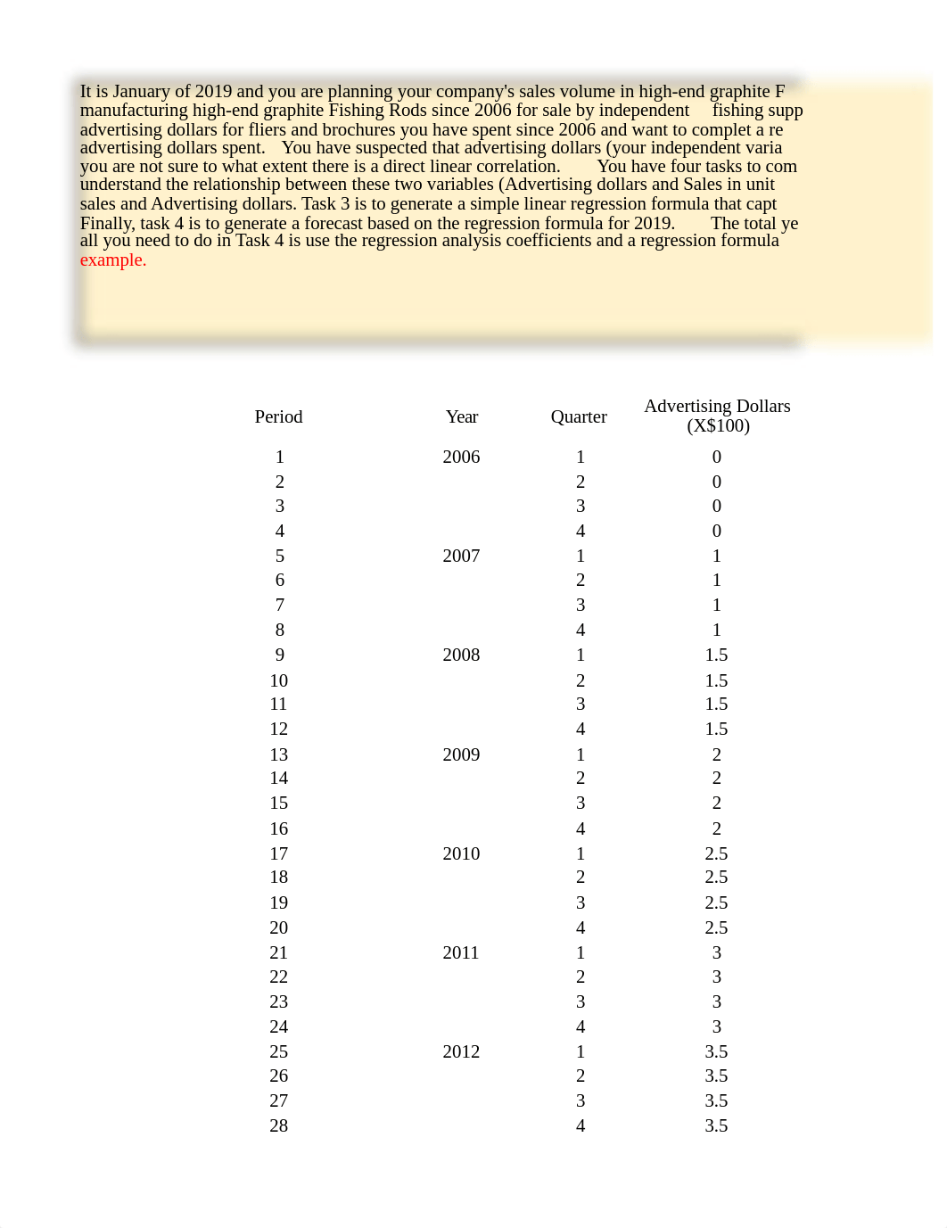 Coggins Assignment 6.xlsx_d00ib9vntpt_page1