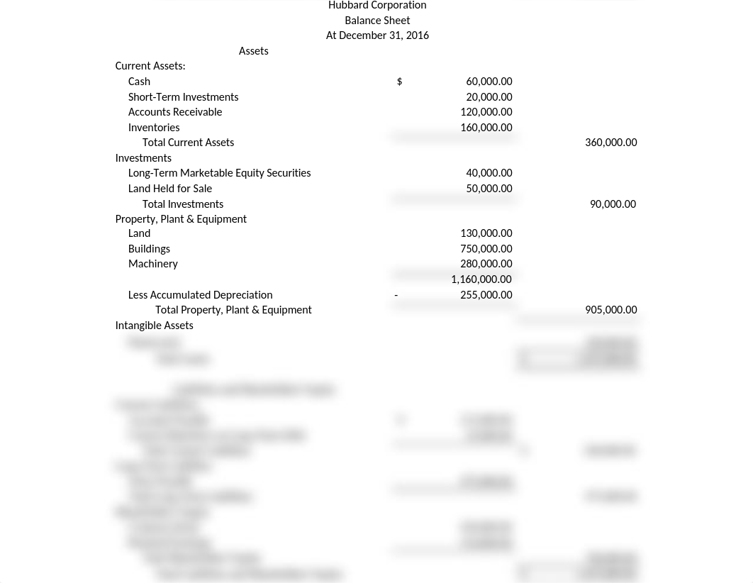 Hubbard Corp. Classified Balance Sheet_d00iy86p830_page1