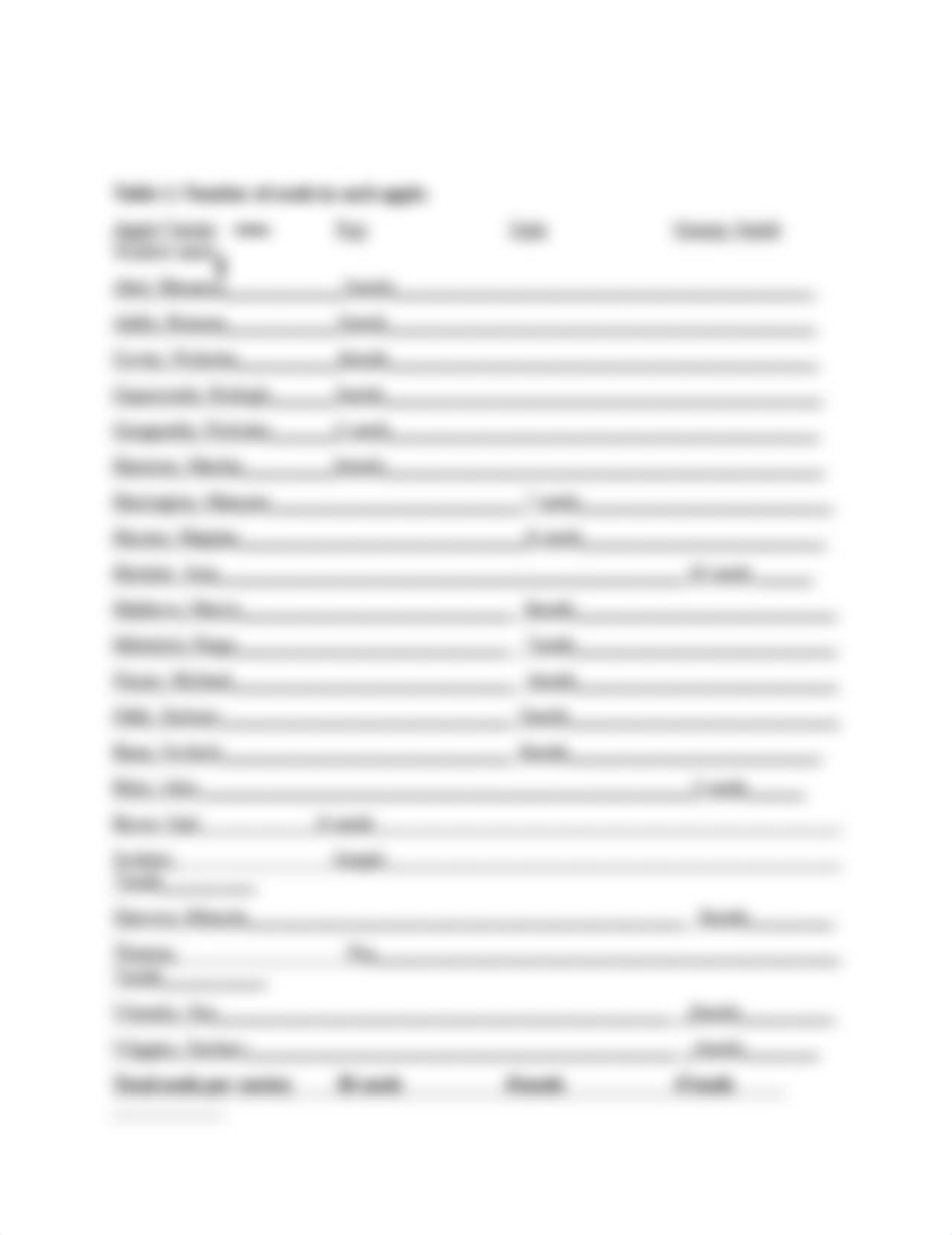 Lab #1-Scientific Method activity & Scientific Lab Notes - F'20 (1).docx_d00ohnbith2_page2