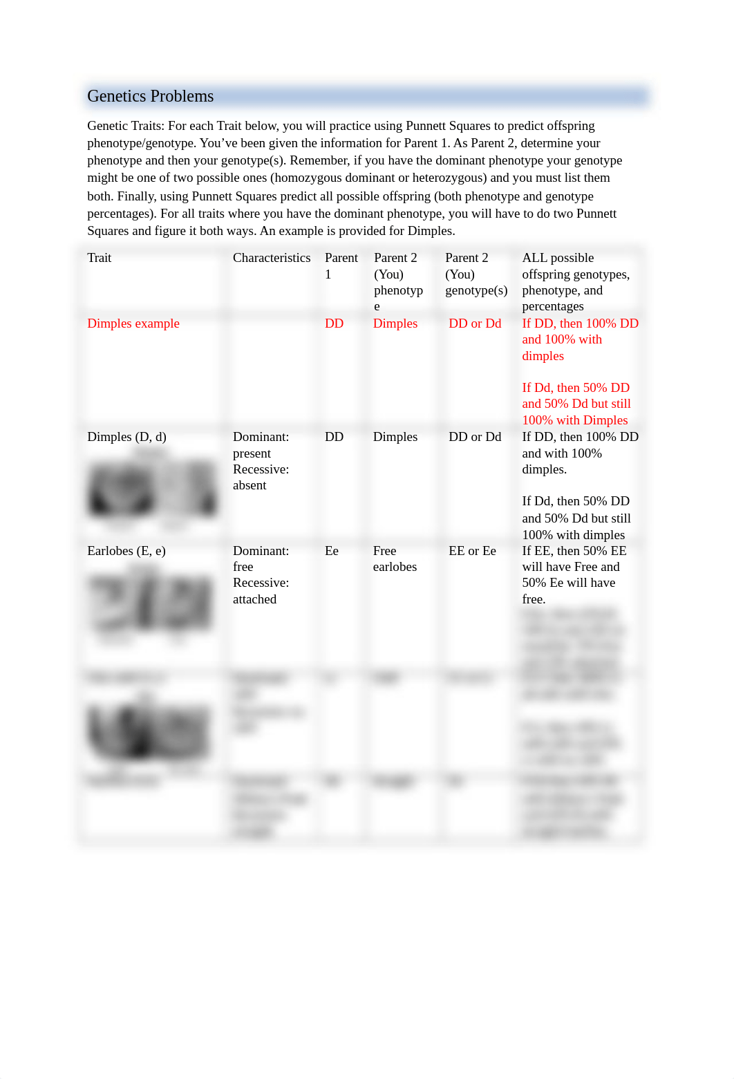 LA12-Human Genetics Sarah Perdue.docx_d00qkg7rcgo_page1