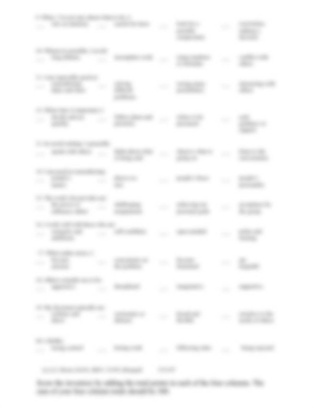 Rowe's Decision Style Inventory.pdf_d00s1rcl7jo_page2