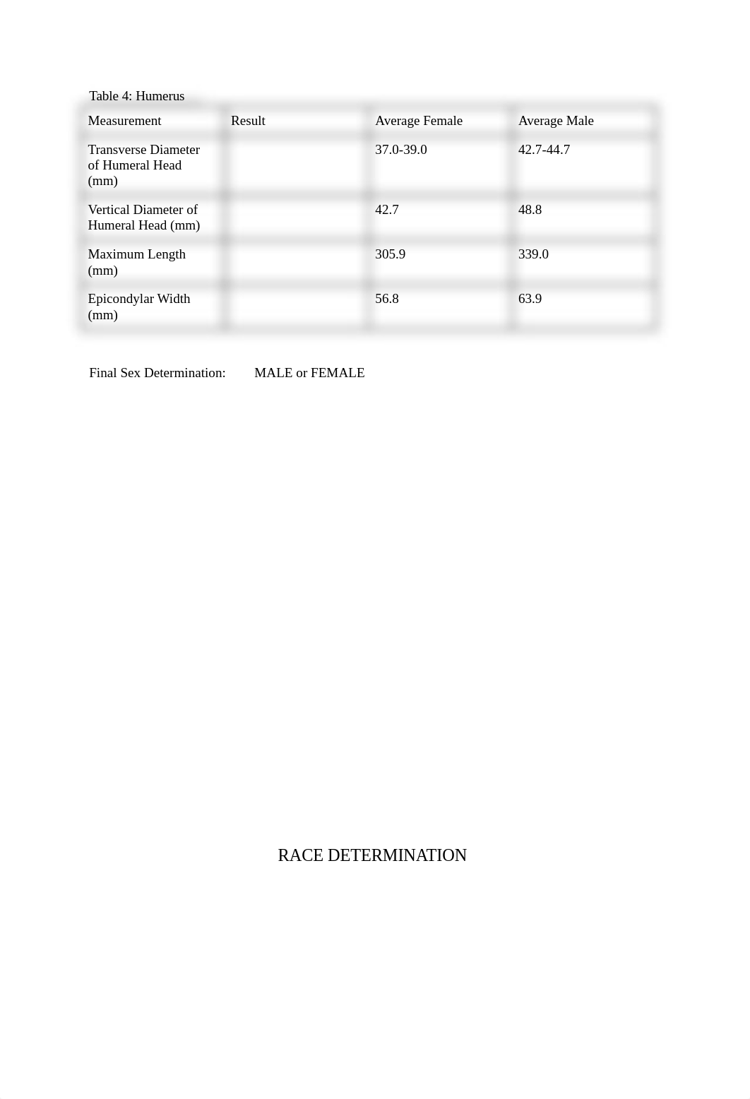 Copy_of_Sherlock_Bones_Identification_of_Skeletal_Remains_Lab_Activity_d00six9x52e_page3