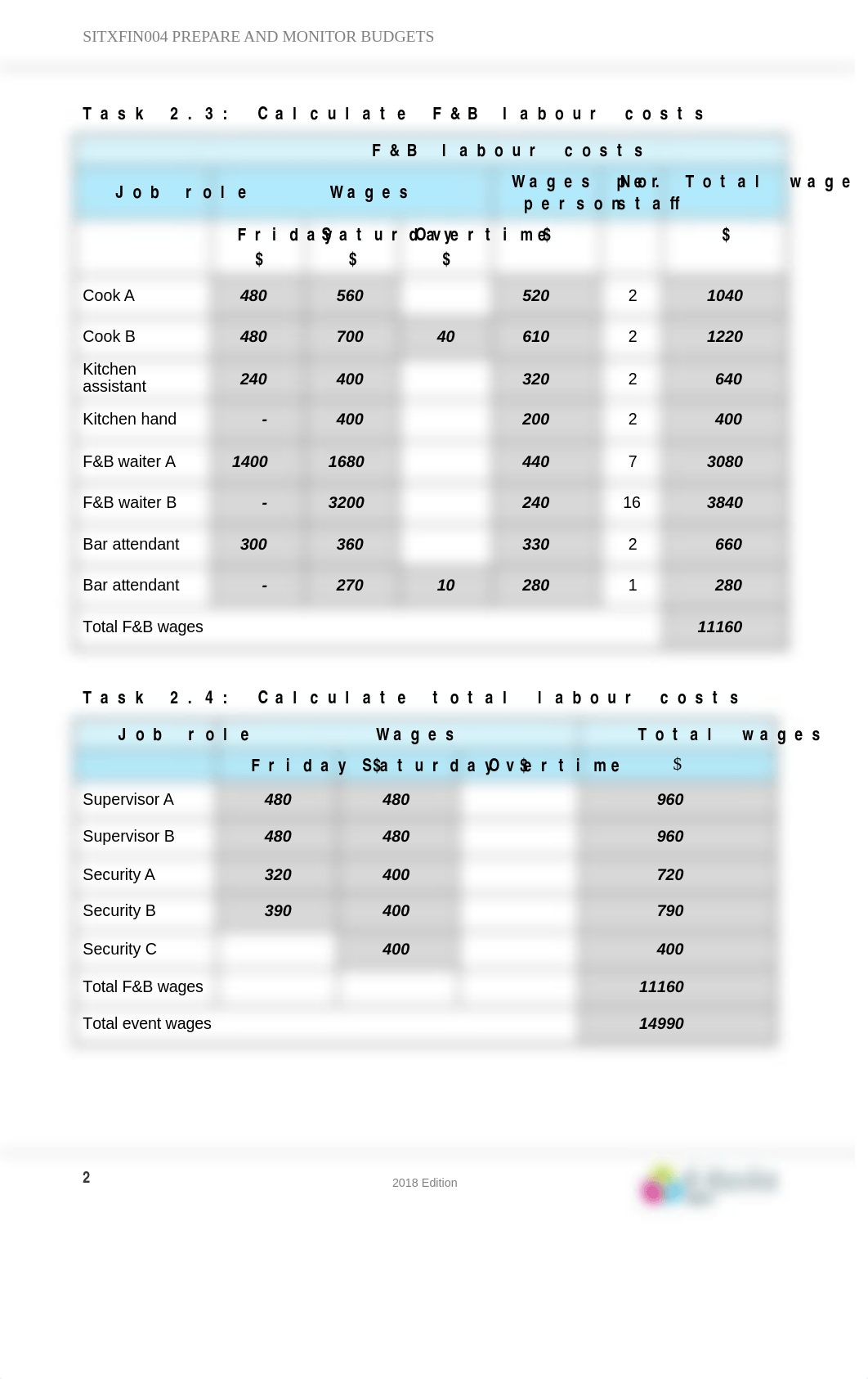 SITXFIN004_V2 Assessment C_Documents_V2-1.docx_d00spqvgyq3_page2