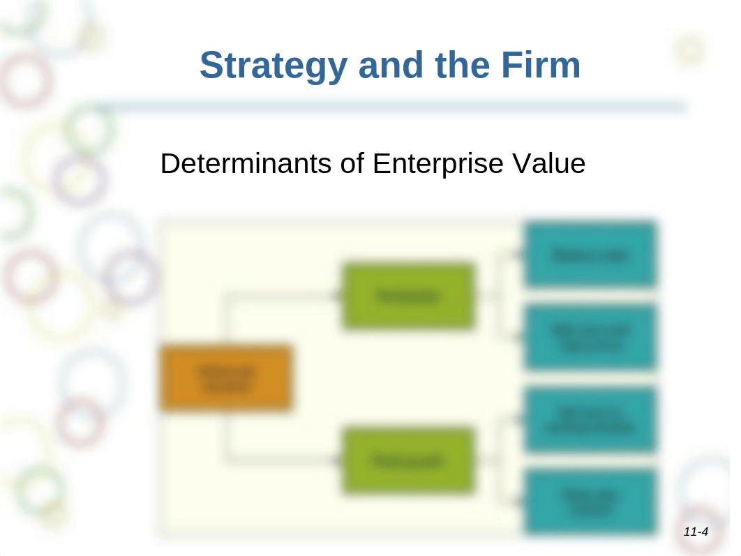 Chapter 11a Strategy of International Business_d011aw0p7au_page4