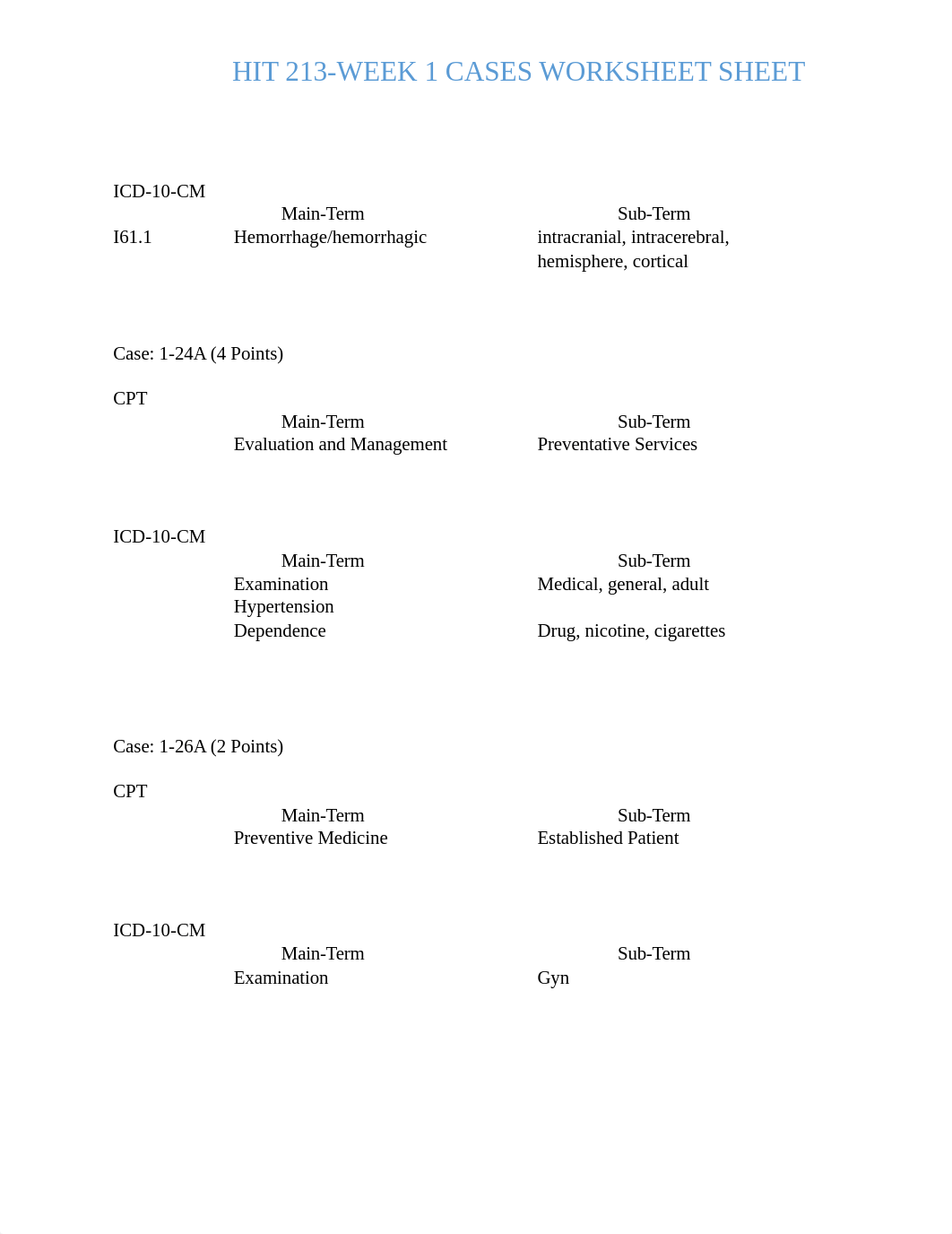 HIT 213 Week 1 Coding Cases WORKSHEET Sheet 05-052019.docx_d011o8mzwgo_page2