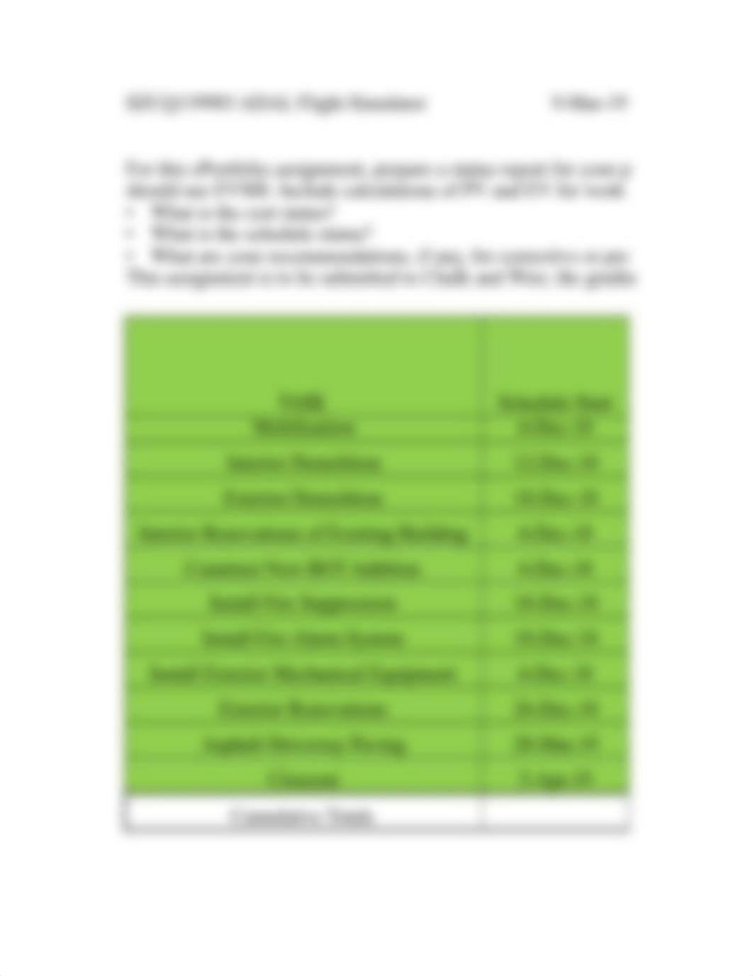 Module 9 Case Study.xlsx_d015te3zt04_page4