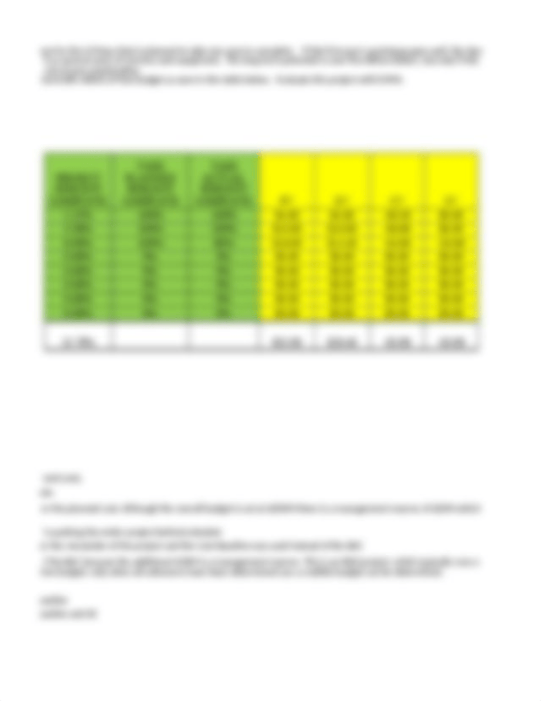 Module 9 Case Study.xlsx_d015te3zt04_page2