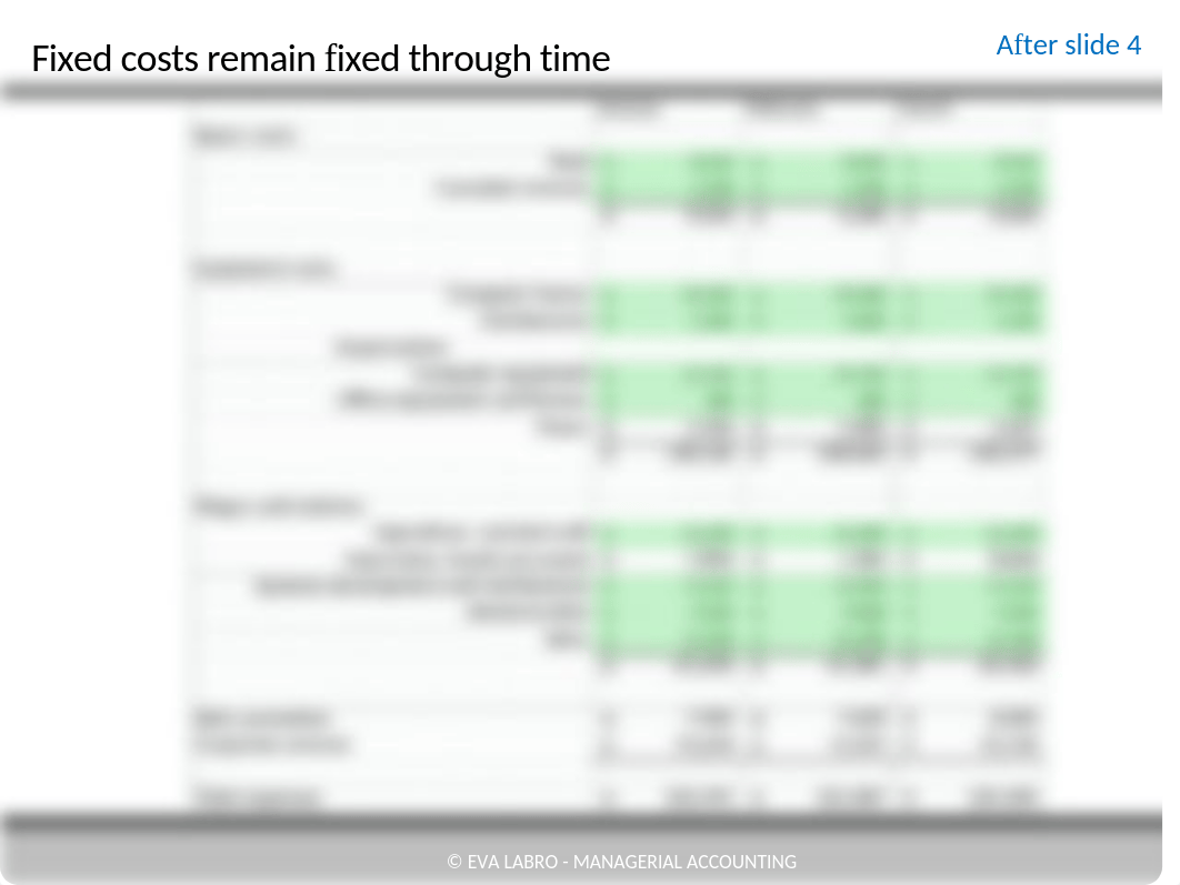 Class 3 solution slides.pptx_d01butjj52o_page2