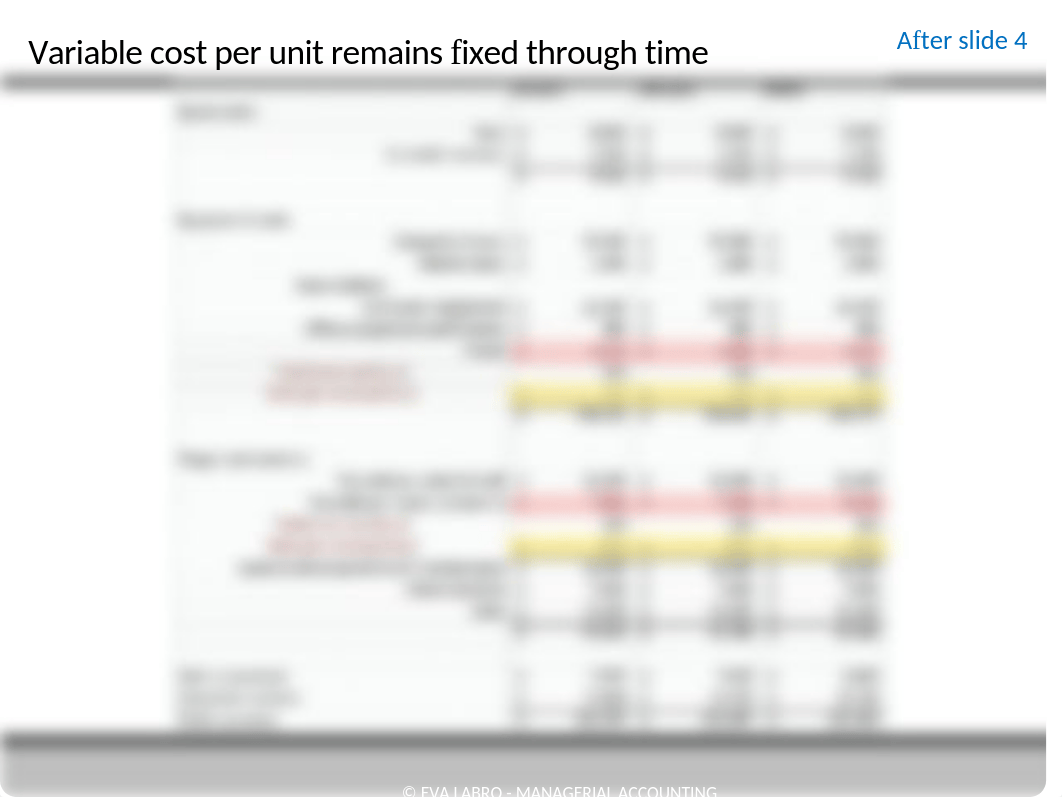 Class 3 solution slides.pptx_d01butjj52o_page3