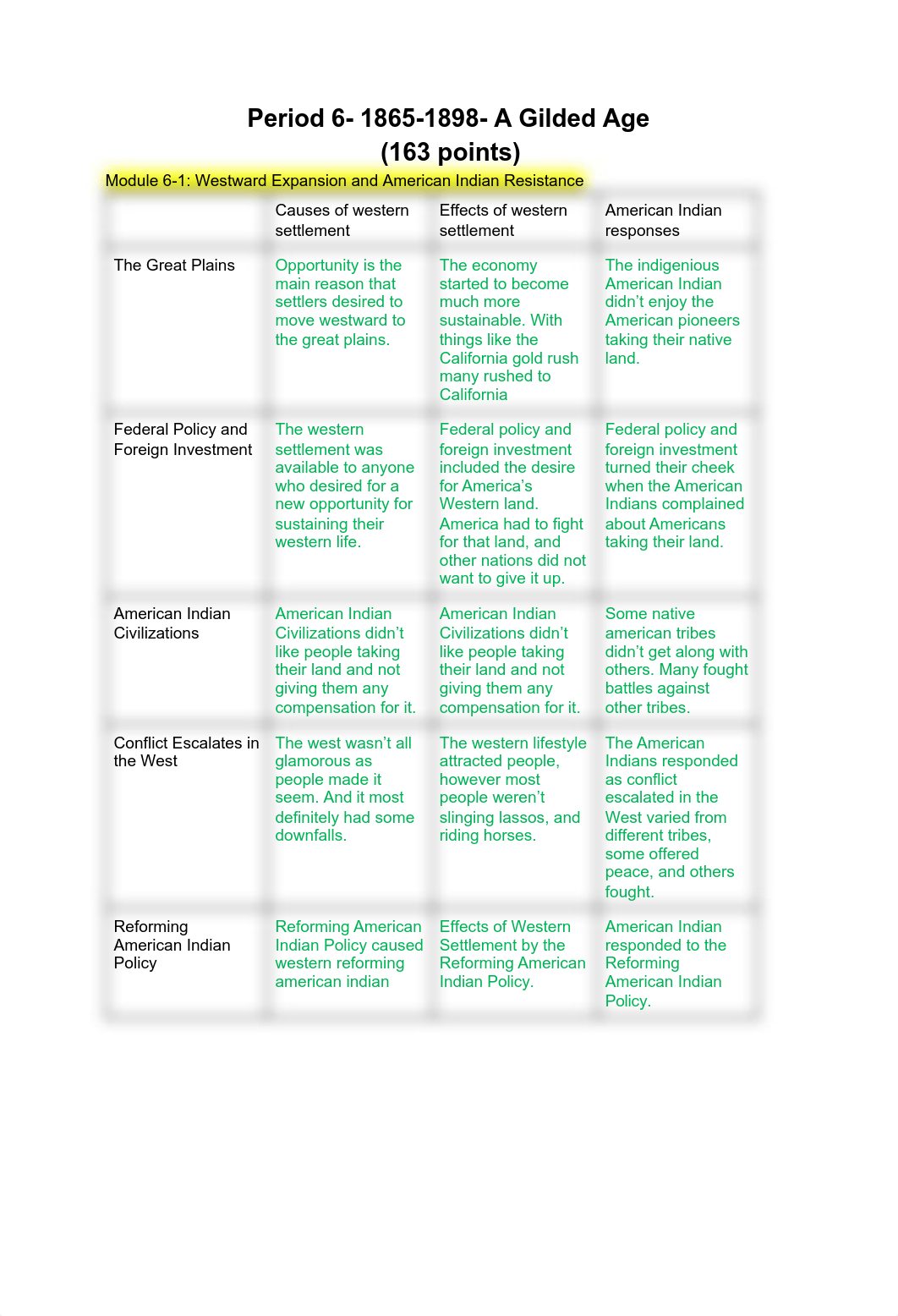 Period 6 guided reading.pdf_d01f5pt1yn1_page1