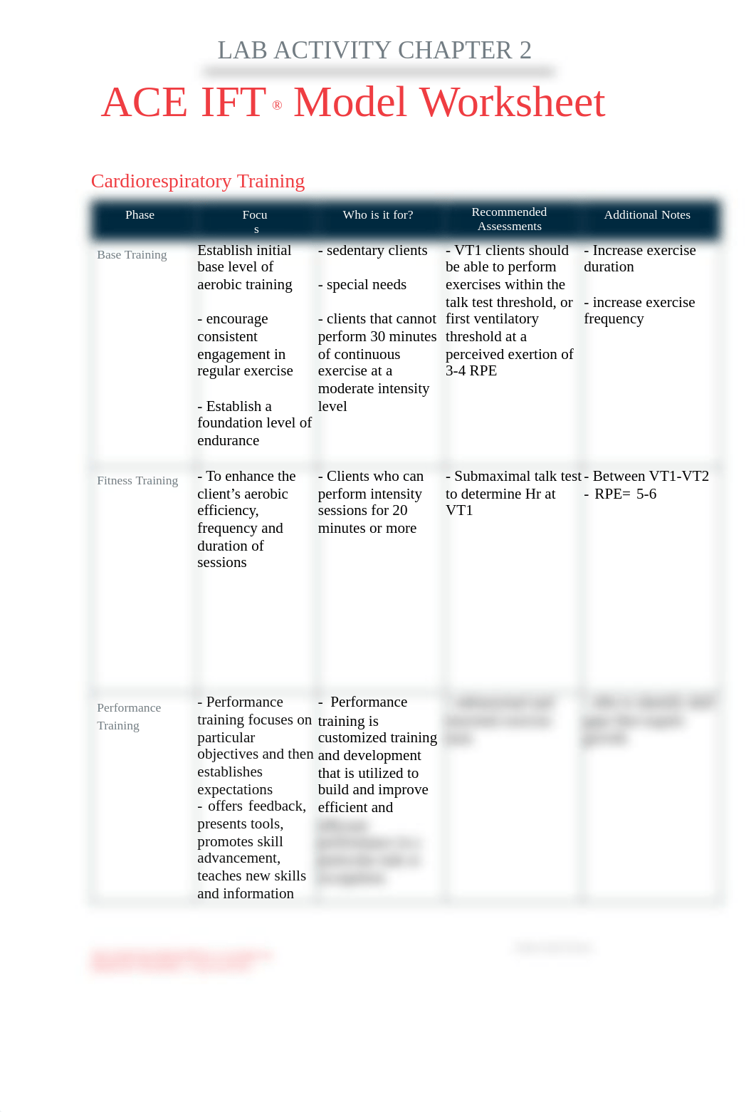 Kevin Sanchez - IFT Model Worksheet.docx.pdf_d01hy4q280n_page1