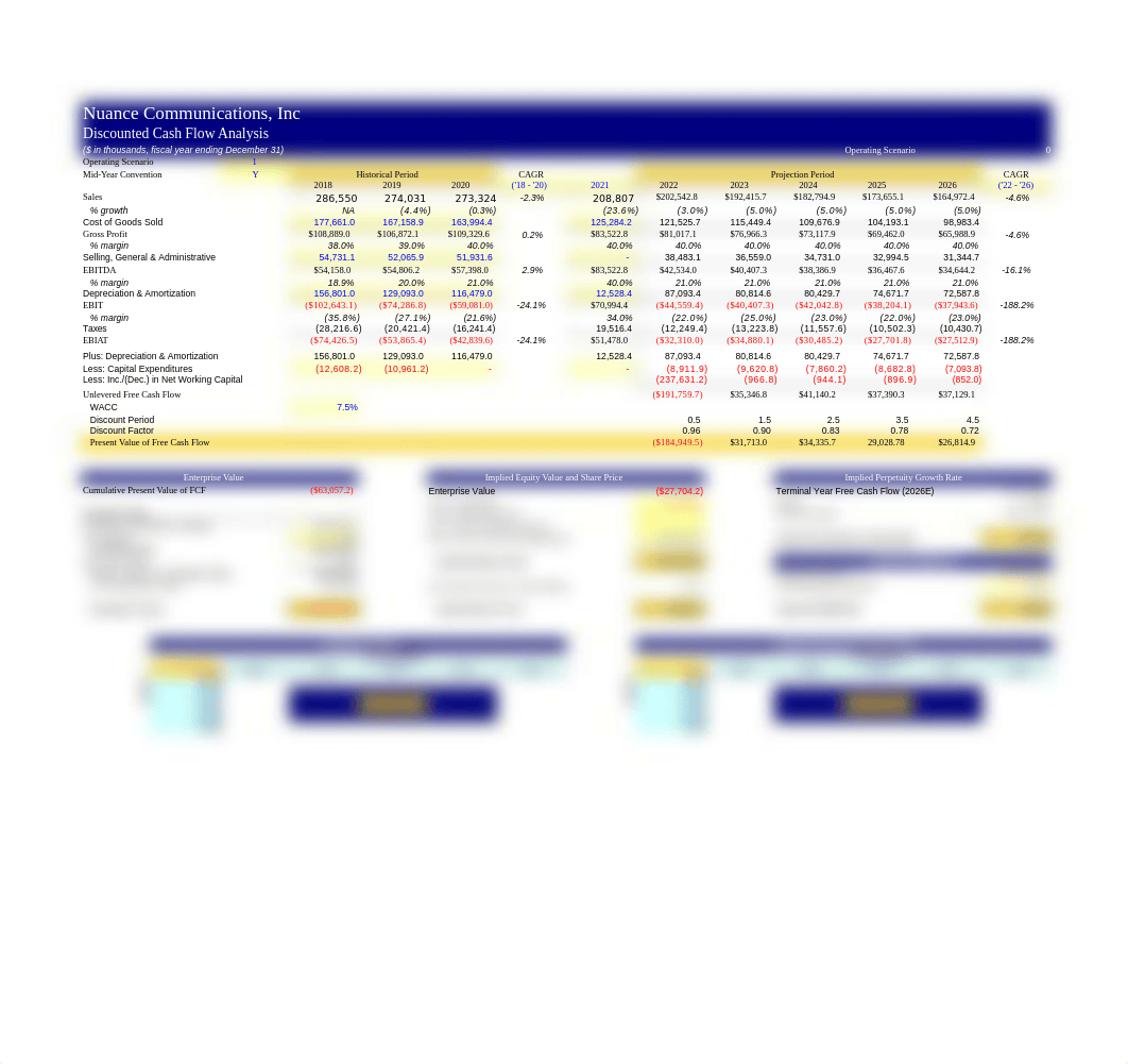 DCF&Comp (3).xlsx_d01inh2ep1m_page2