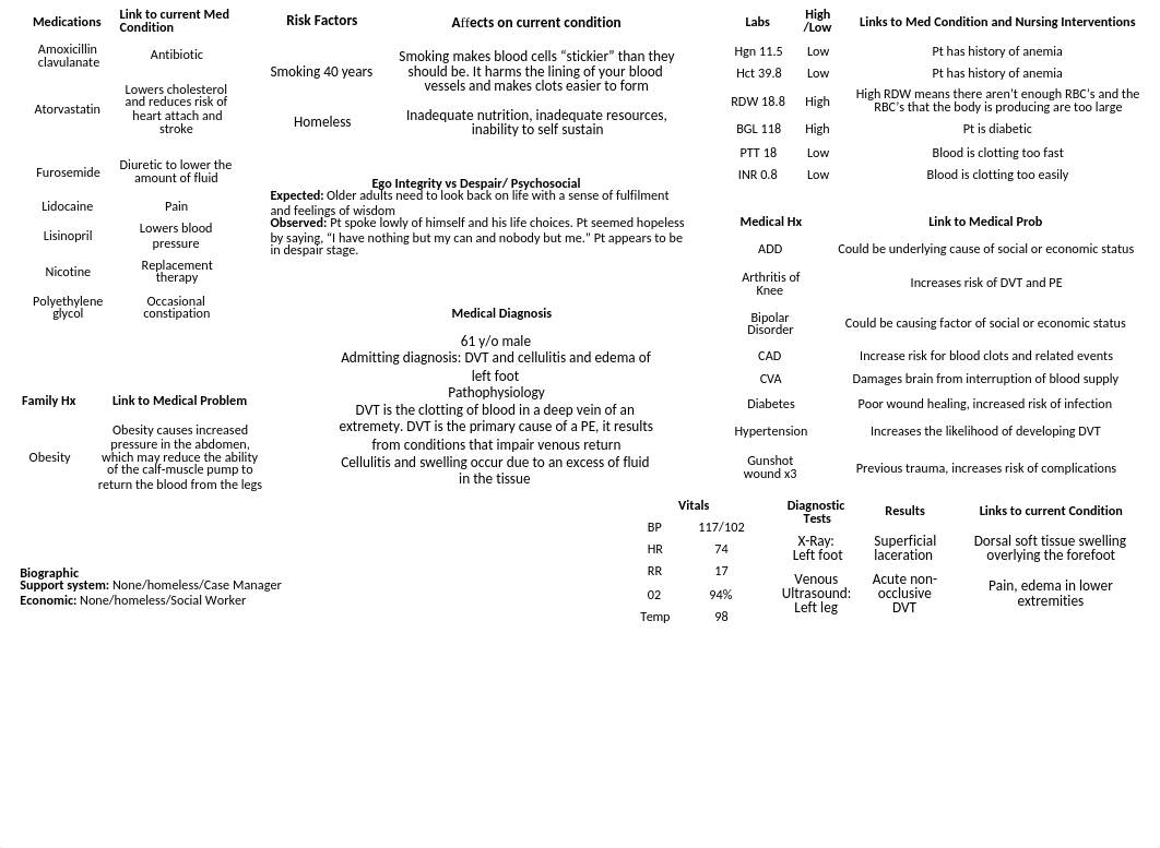 FInal Care Map.pptx_d01kk1o3w4w_page1