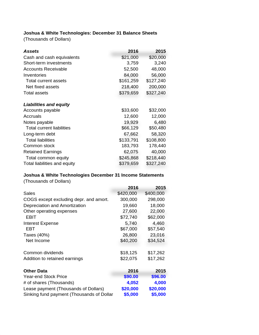 Ch03 Case BMBA 517 Kris & TJ.xlsx_d01lzig1llh_page1