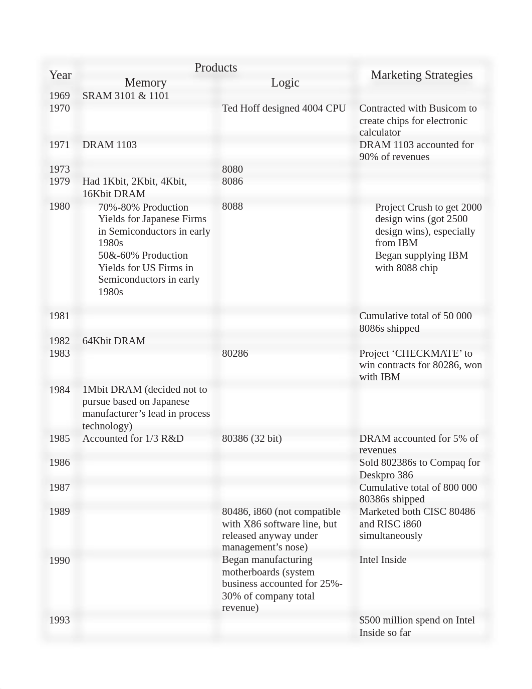 intel-solutions-fall-2011_d01n4icvcp0_page3