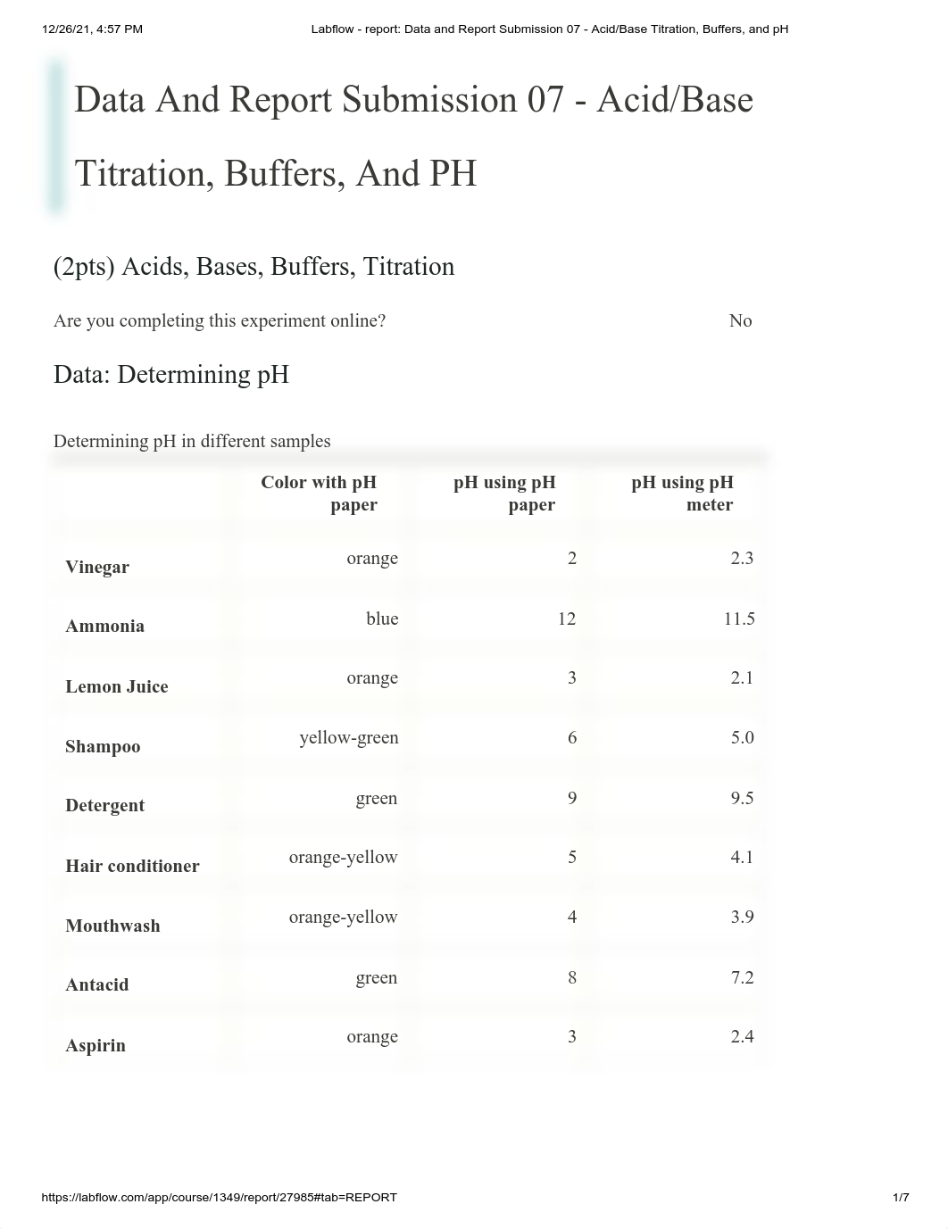 Labflow - report_ Data and Report Submission 07 - Acid_Base Titration, Buffers, and pH.pdf_d01o1h643jo_page1