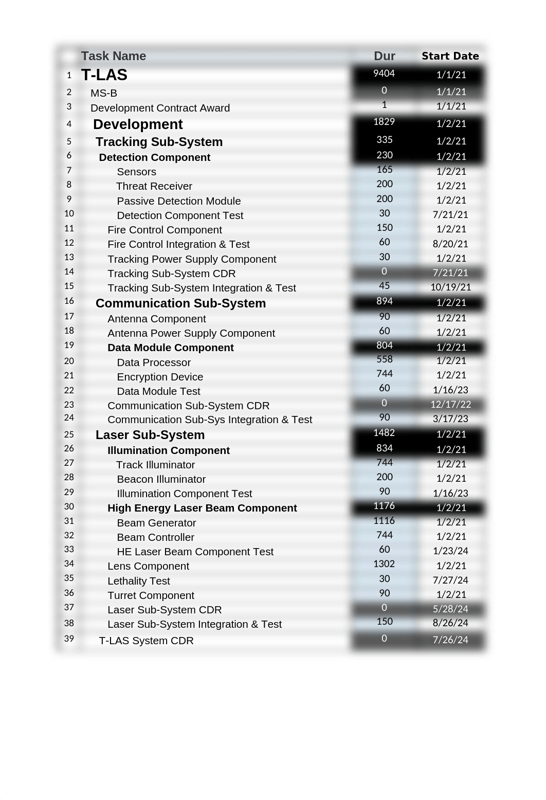 FAM104 TLAS Schedule exercise.xlsx_d01o1jnzual_page1