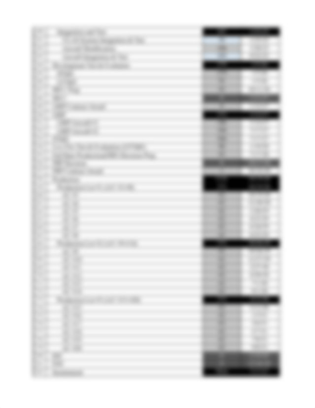 FAM104 TLAS Schedule exercise.xlsx_d01o1jnzual_page2