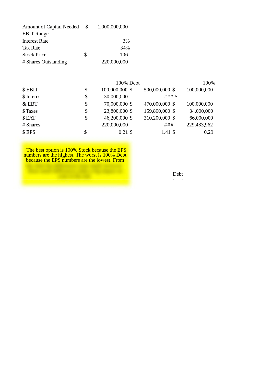 ALE 8C EPS:EBIT Analysis.xlsx_d01ovz63at0_page1