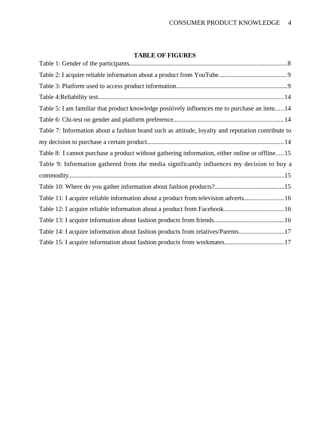 Impact of Product Knowledge on Consumer Decision.edited.docx_d01uk88c061_page4