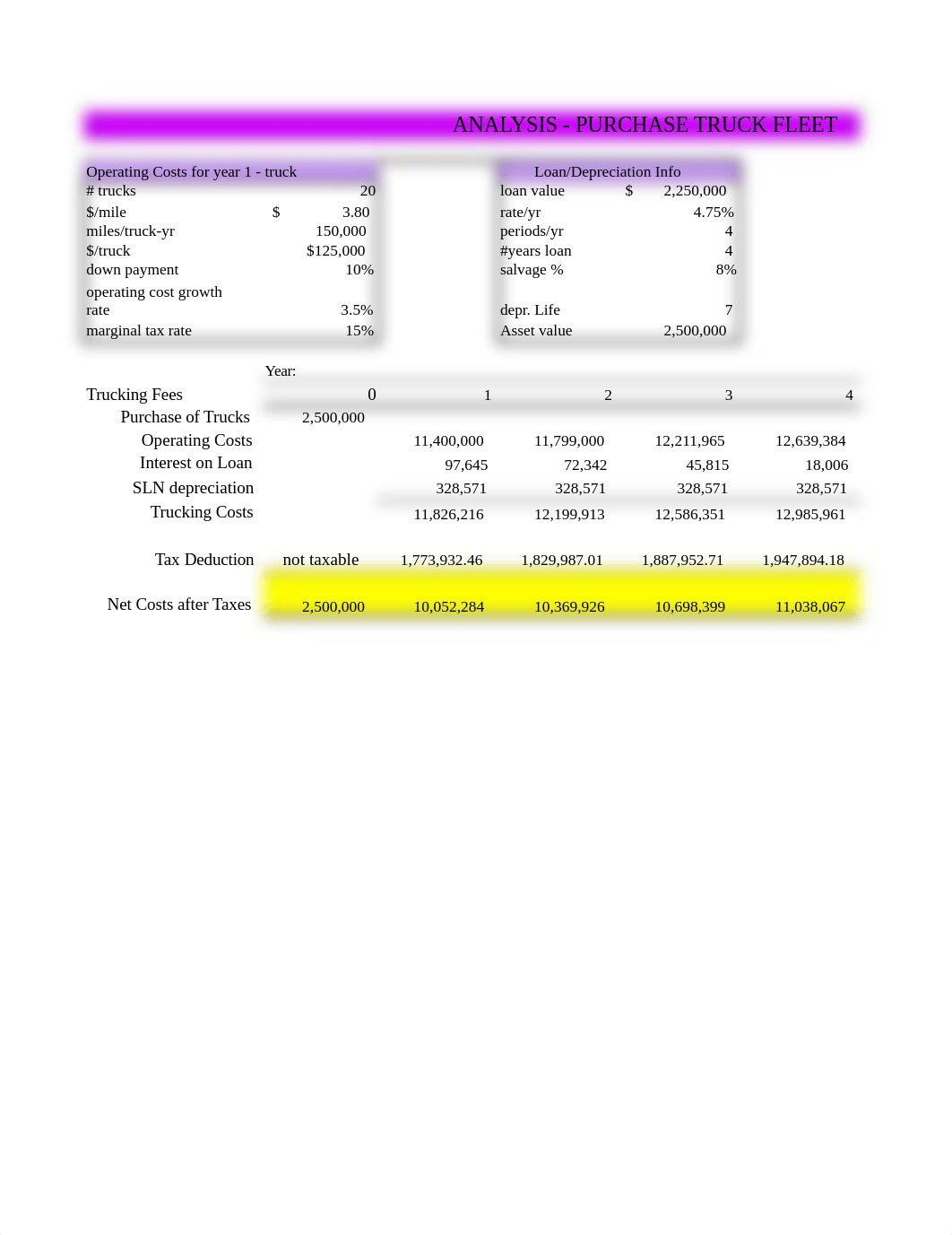 EA13 PVL_Lewis.xlsx_d01ut0z4cox_page3