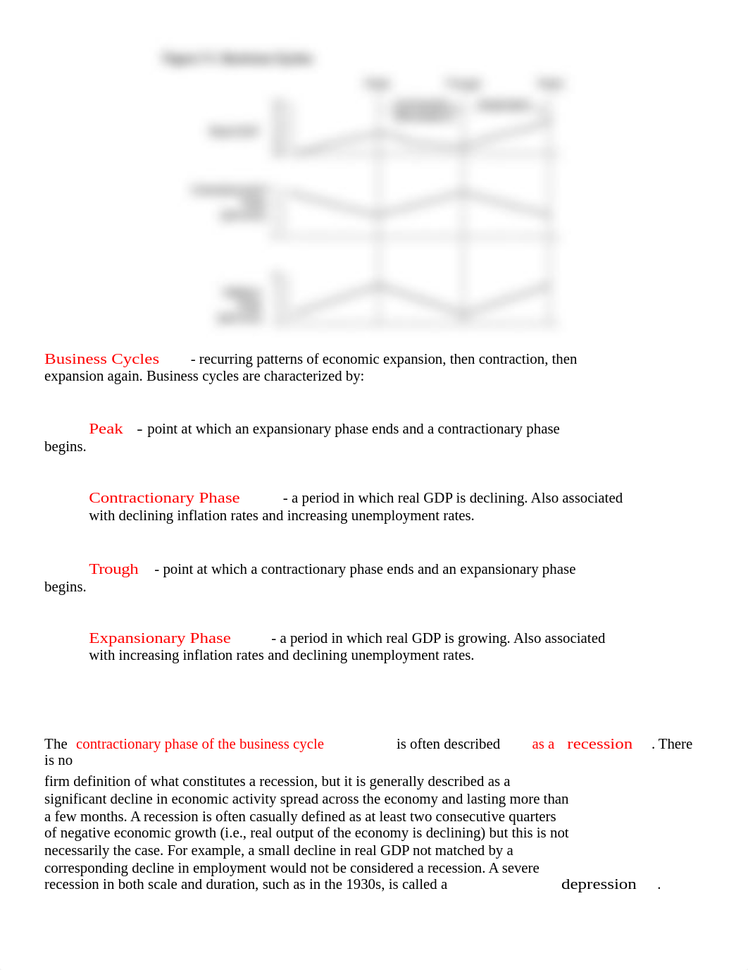 8 - Business Cycles_d01wg2sk9ba_page2