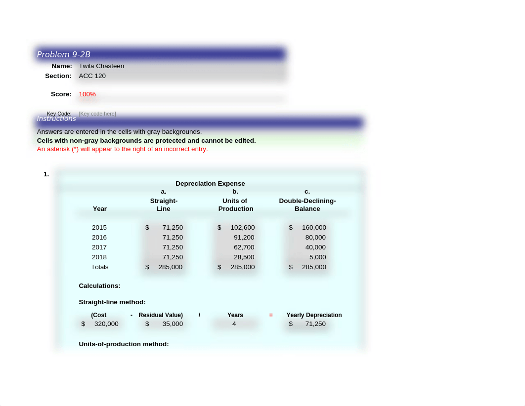 PR 9-2B Twila Chasteen_d01xzx9d0sy_page1