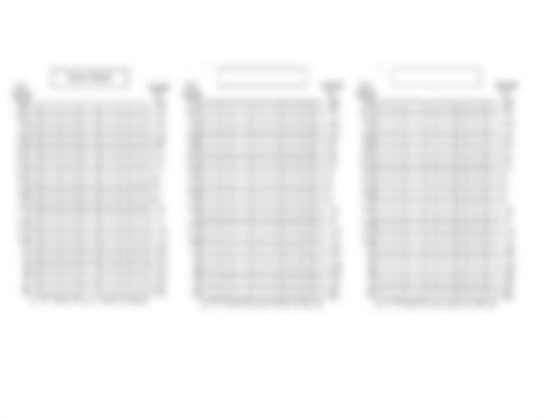 Biome Climatogram.docx_d020motgbgi_page4