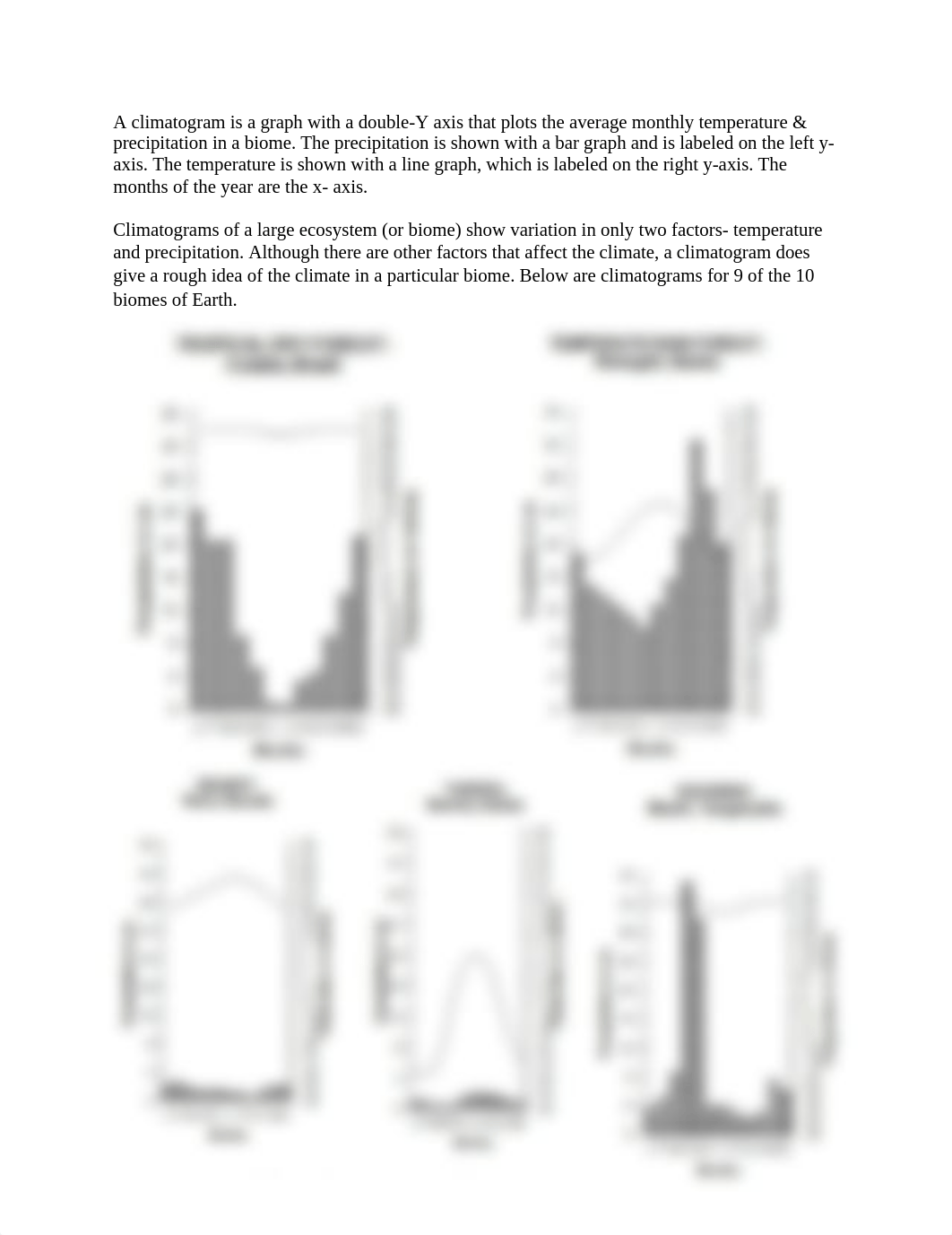 Biome Climatogram.docx_d020motgbgi_page1