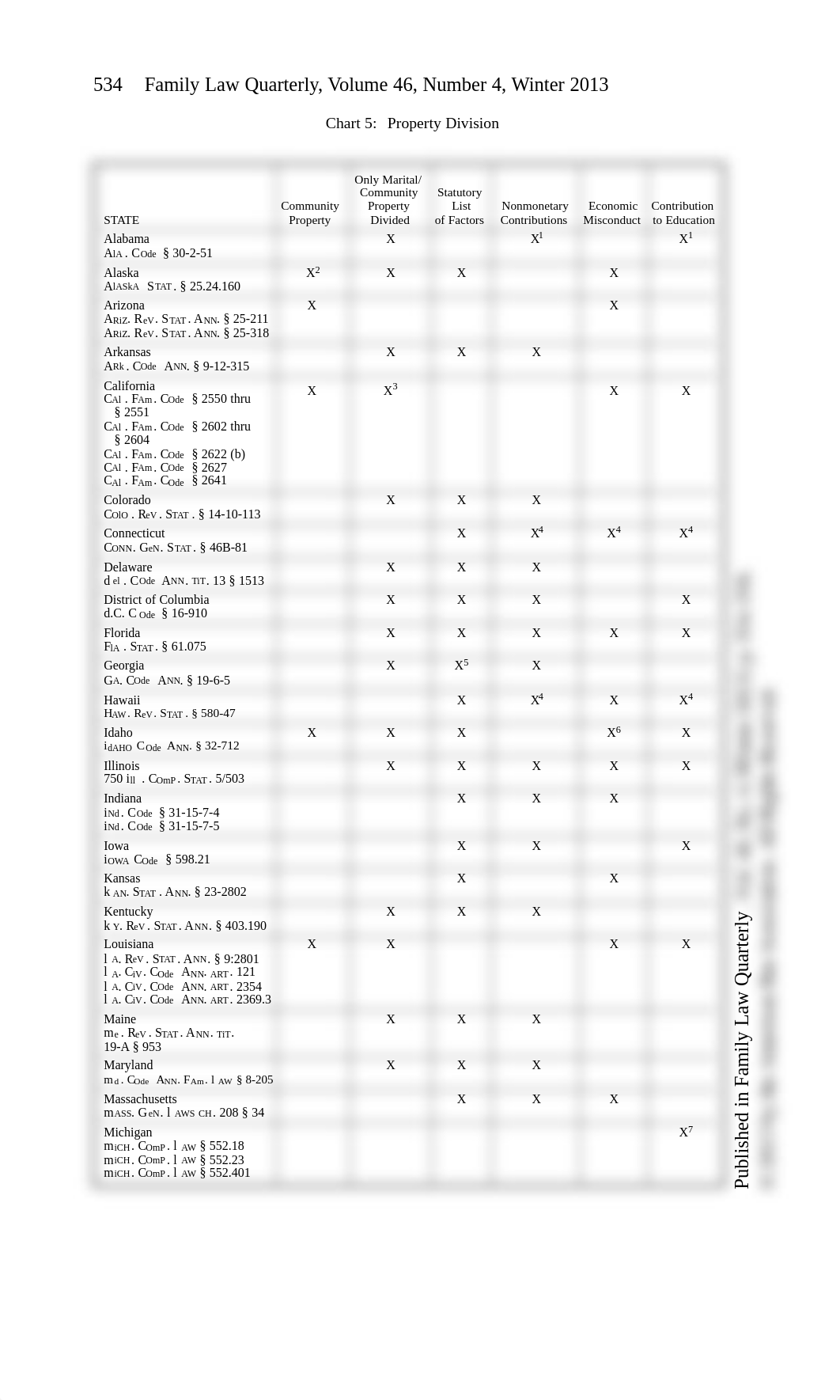 Property Division Rules in 50 States as of Jan. 2013_d024uebowuu_page1