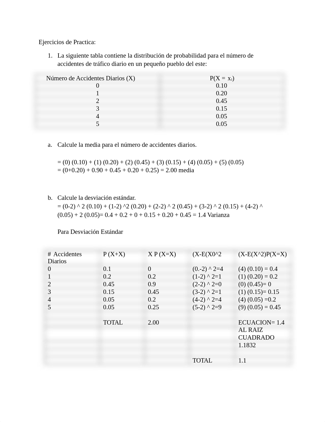 Ejercicios de Practica asignacion 2.docx_d028kv2r5v6_page1