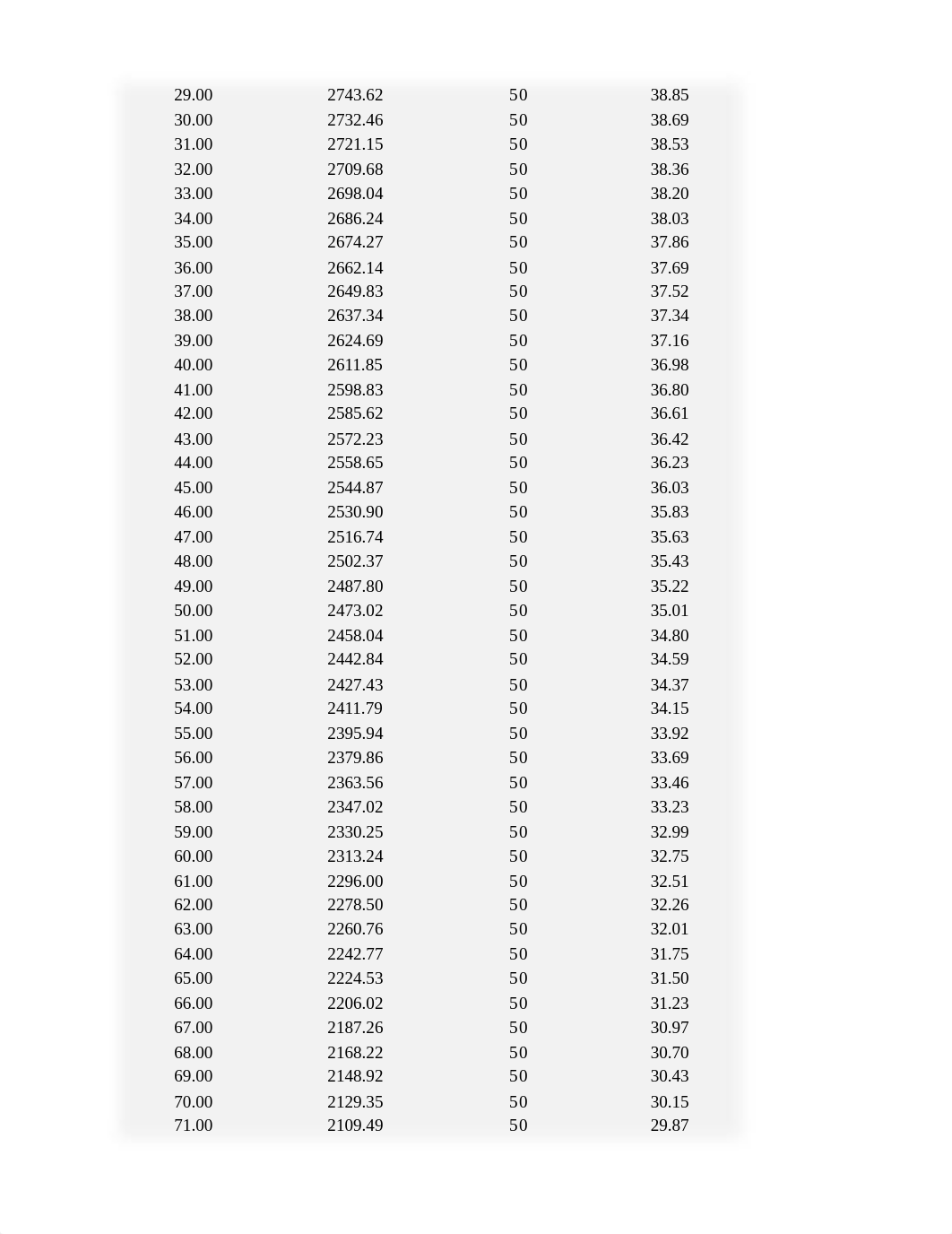 Loan Calculator.xlsx_d02a68walbf_page2