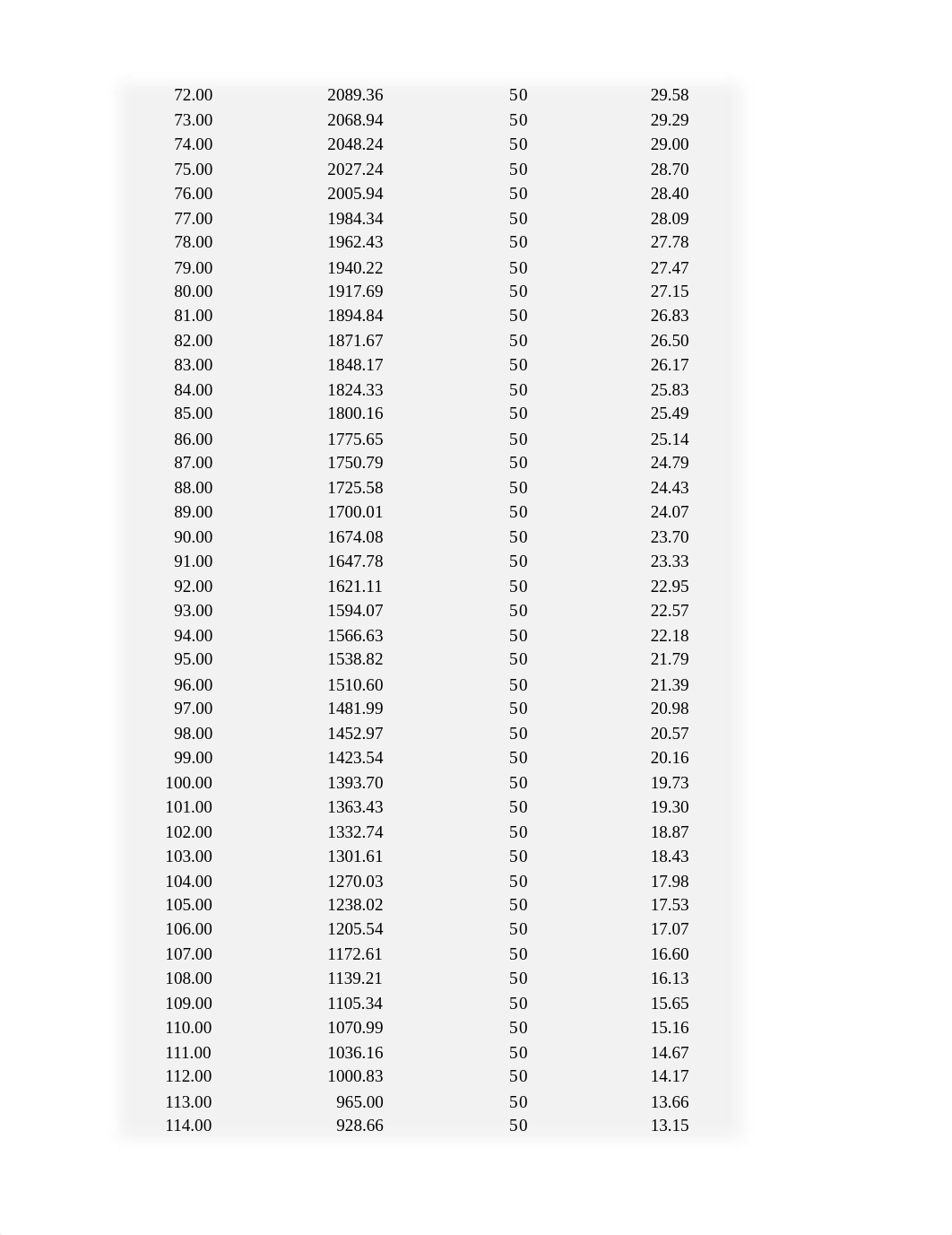 Loan Calculator.xlsx_d02a68walbf_page3