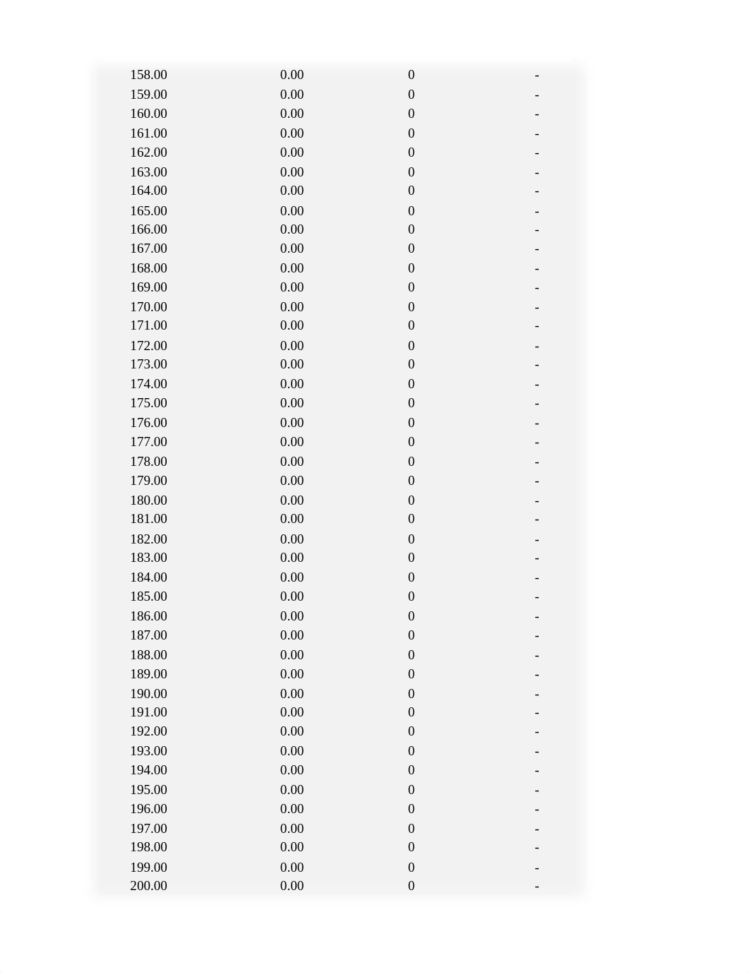 Loan Calculator.xlsx_d02a68walbf_page5