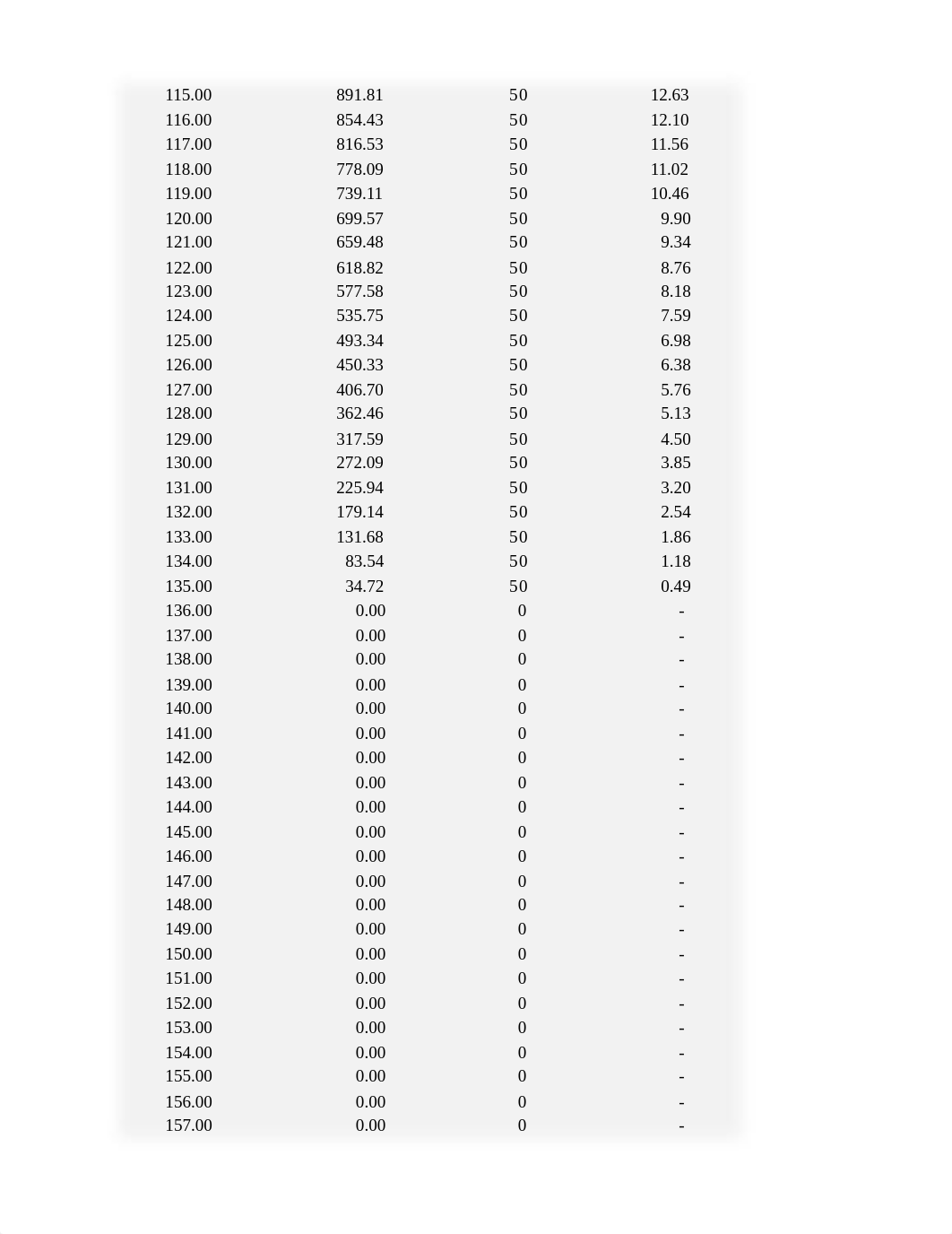 Loan Calculator.xlsx_d02a68walbf_page4