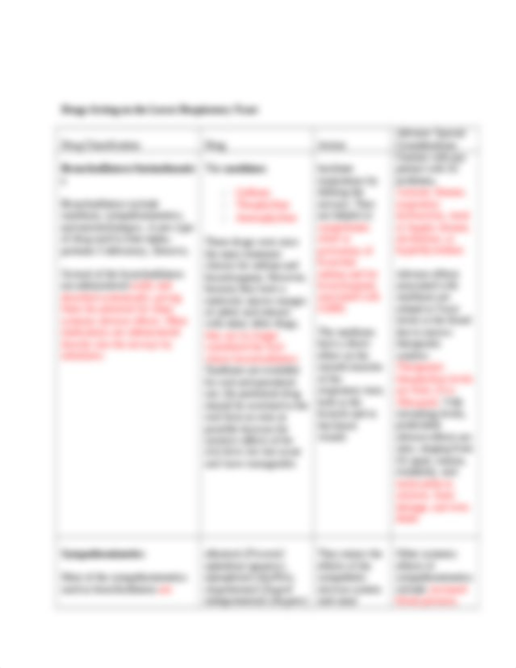 Reference Guide Drugs that act on  Respiratory System.docx_d02cgul35qk_page3