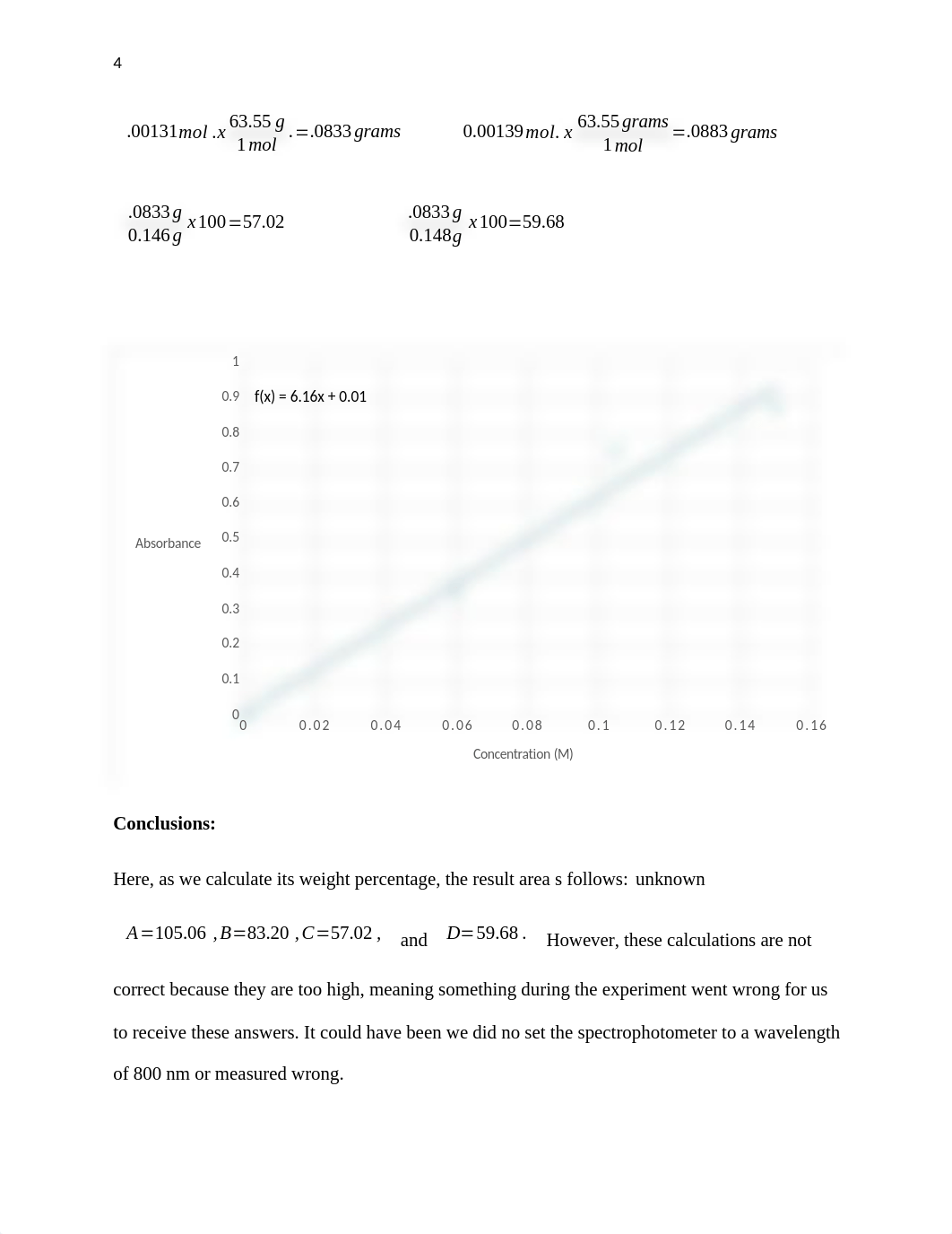 Spectrophotometric Analysis of Copper.docx_d02gwk6elx5_page4