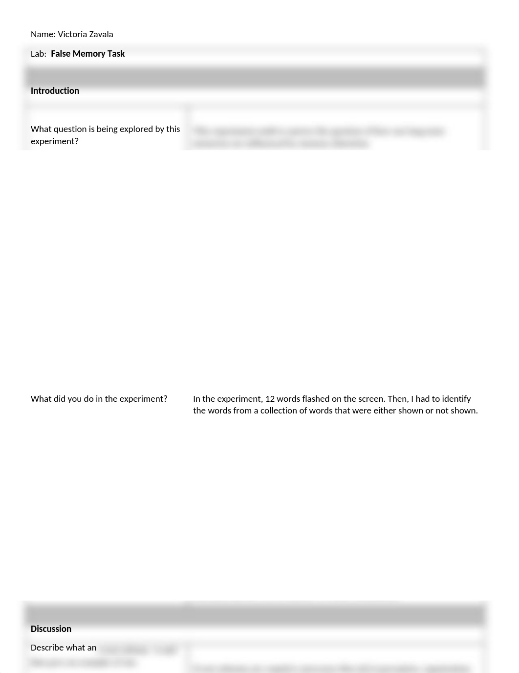 ZAPS Lab Report False Memory Task.docx_d02hsf2wnut_page1