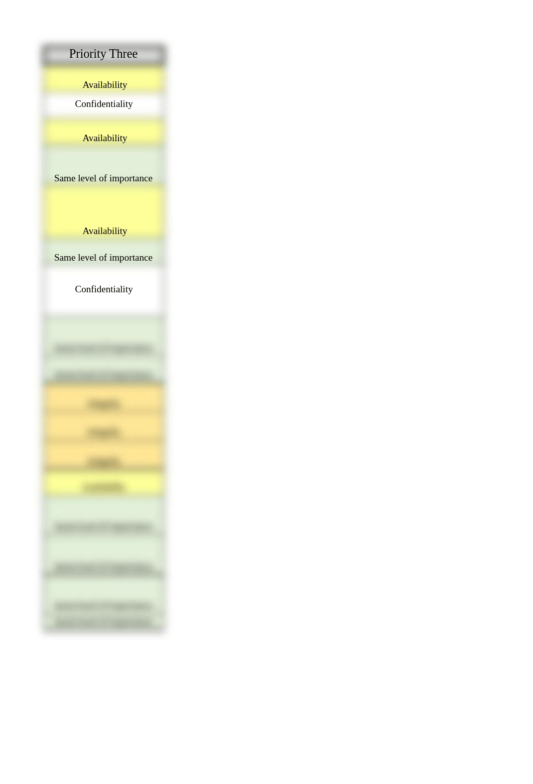 WEEK1_CIA_Triad.xlsx_d02l5ynpbc0_page5