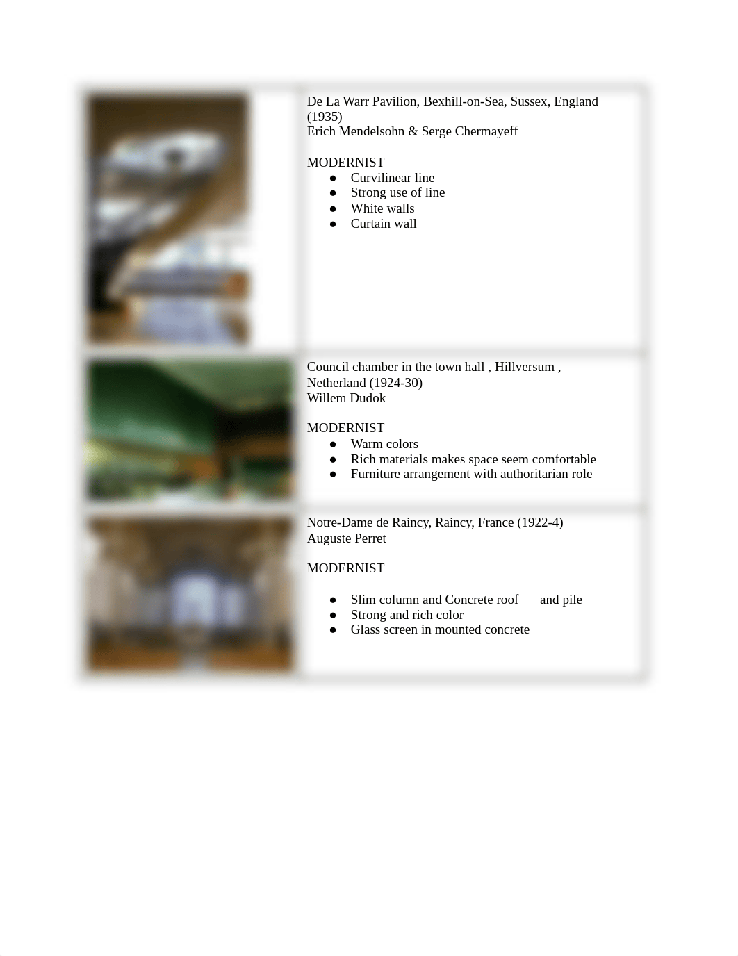 FINAL EXAM STUDY DOC-HISTORY OF INTERIOR DESIGN -DR BLACK.docx_d02uil8bazw_page4